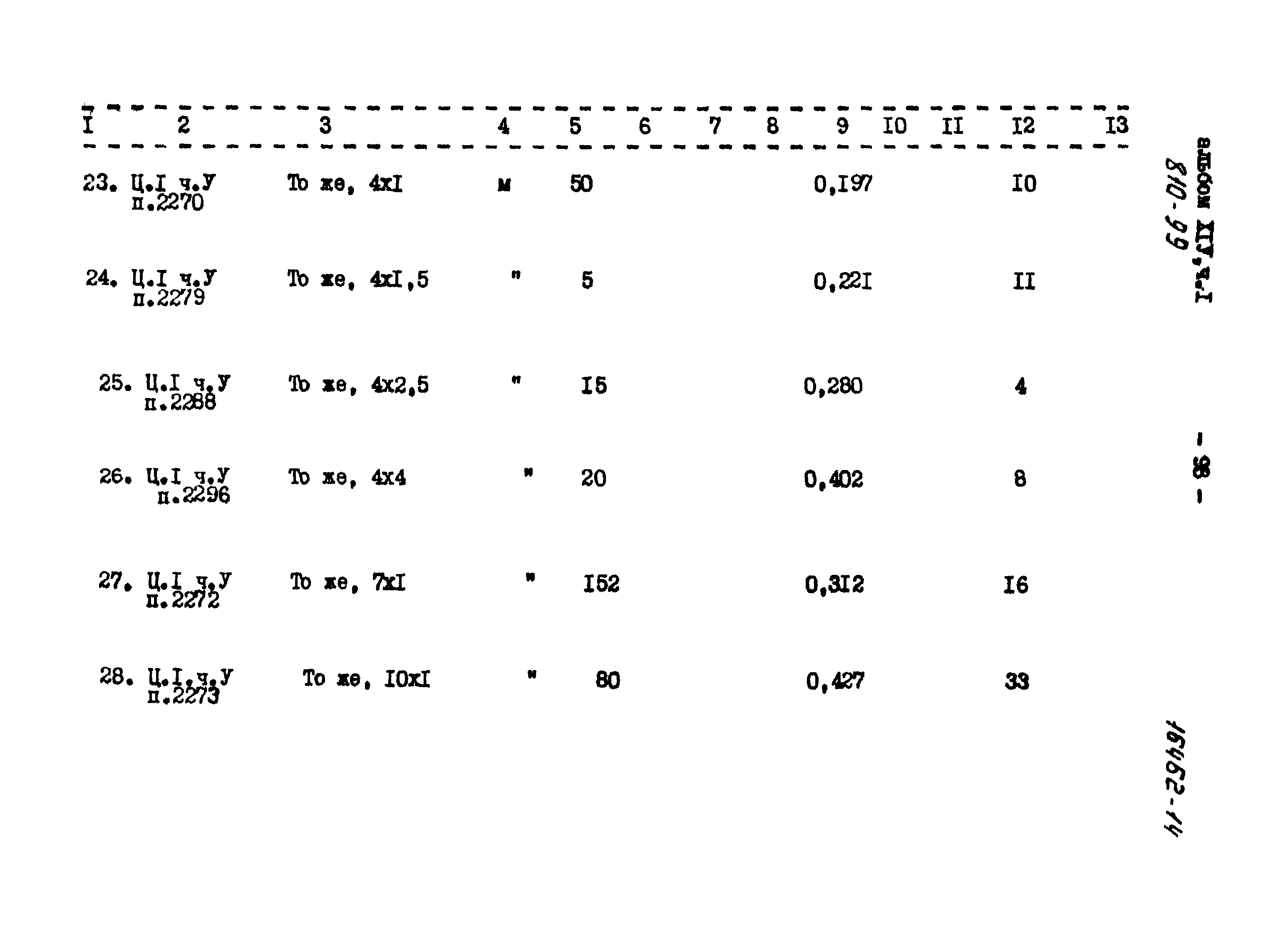 Типовой проект 810-99