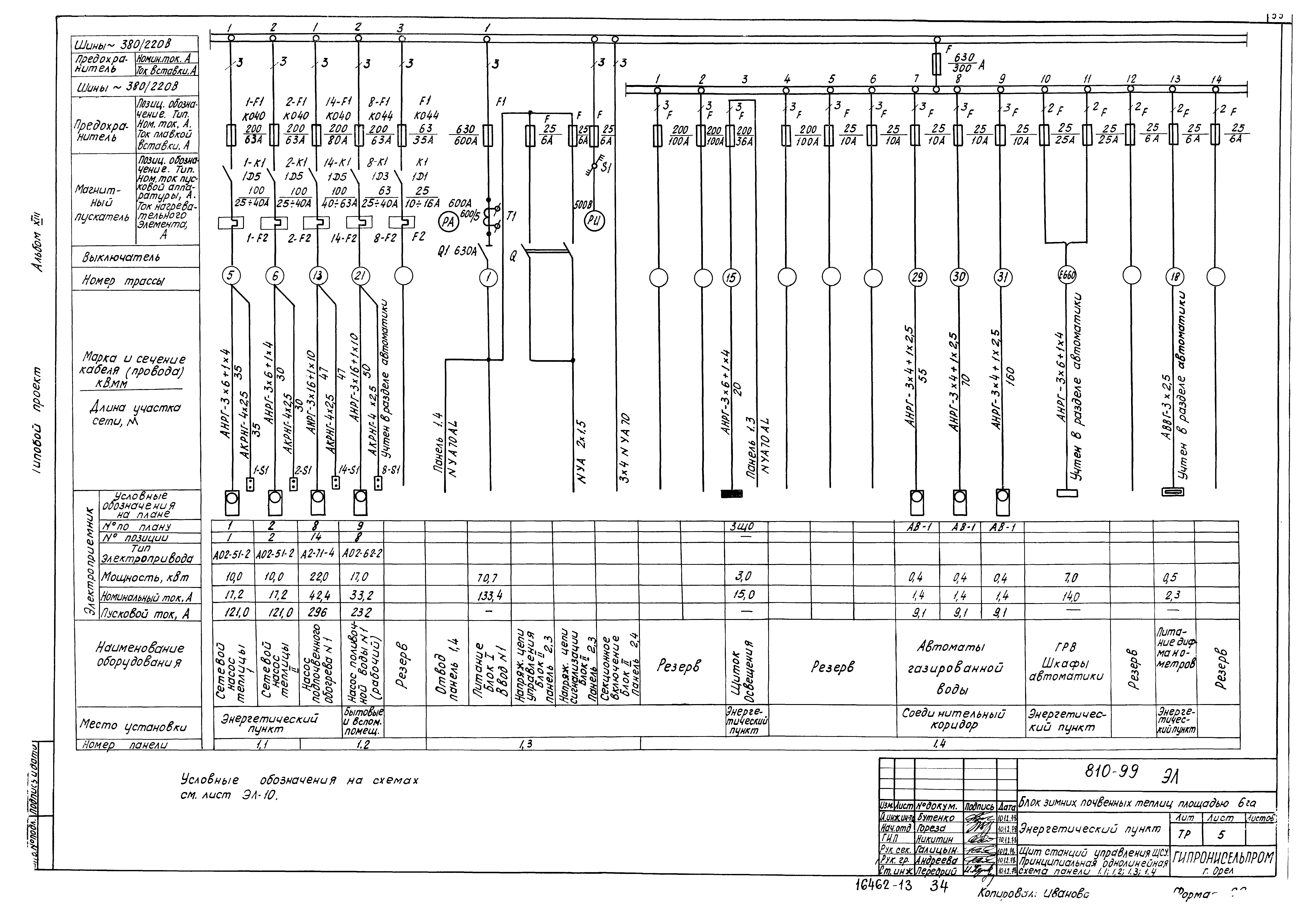 Типовой проект 810-99