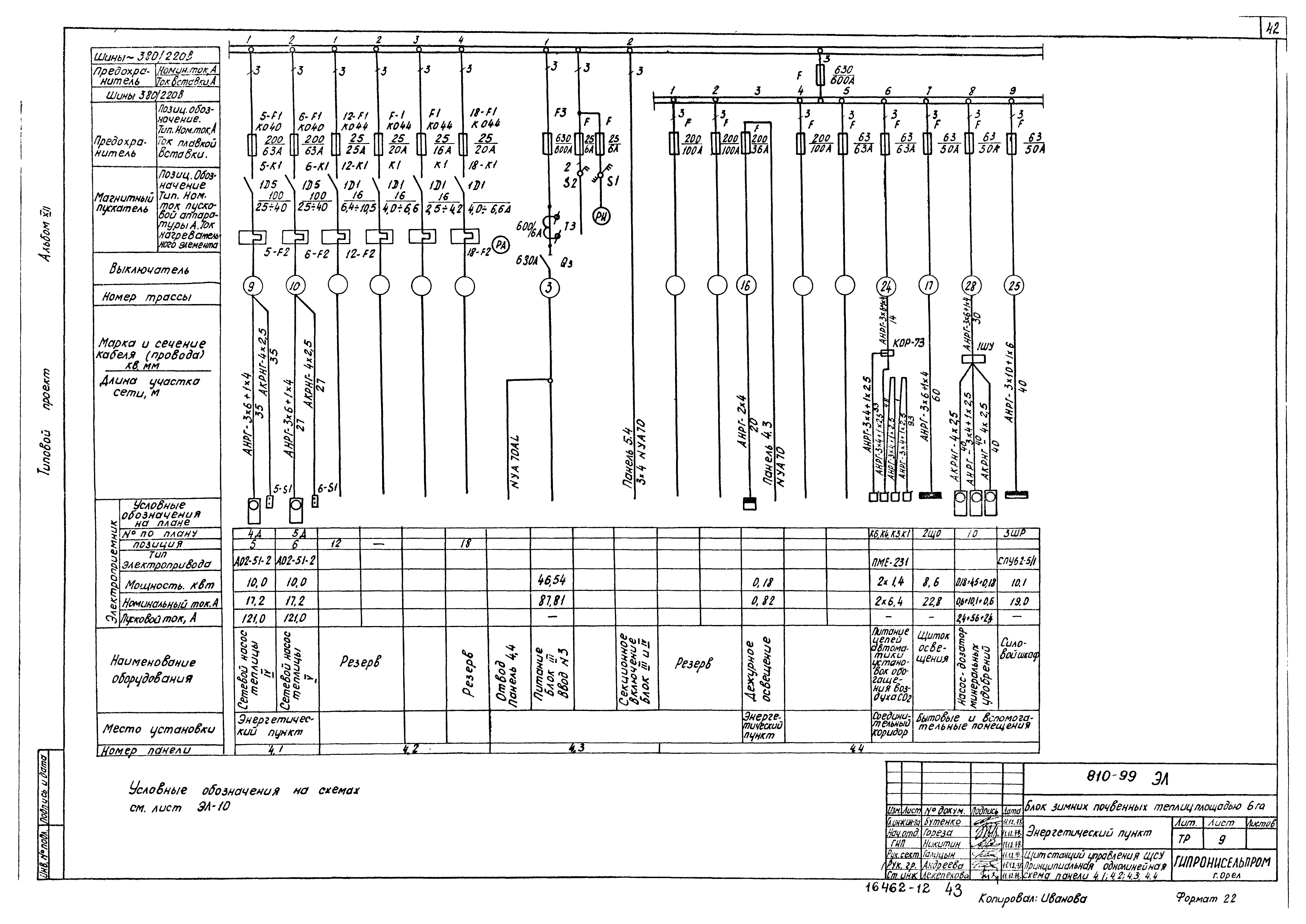 Типовой проект 810-99