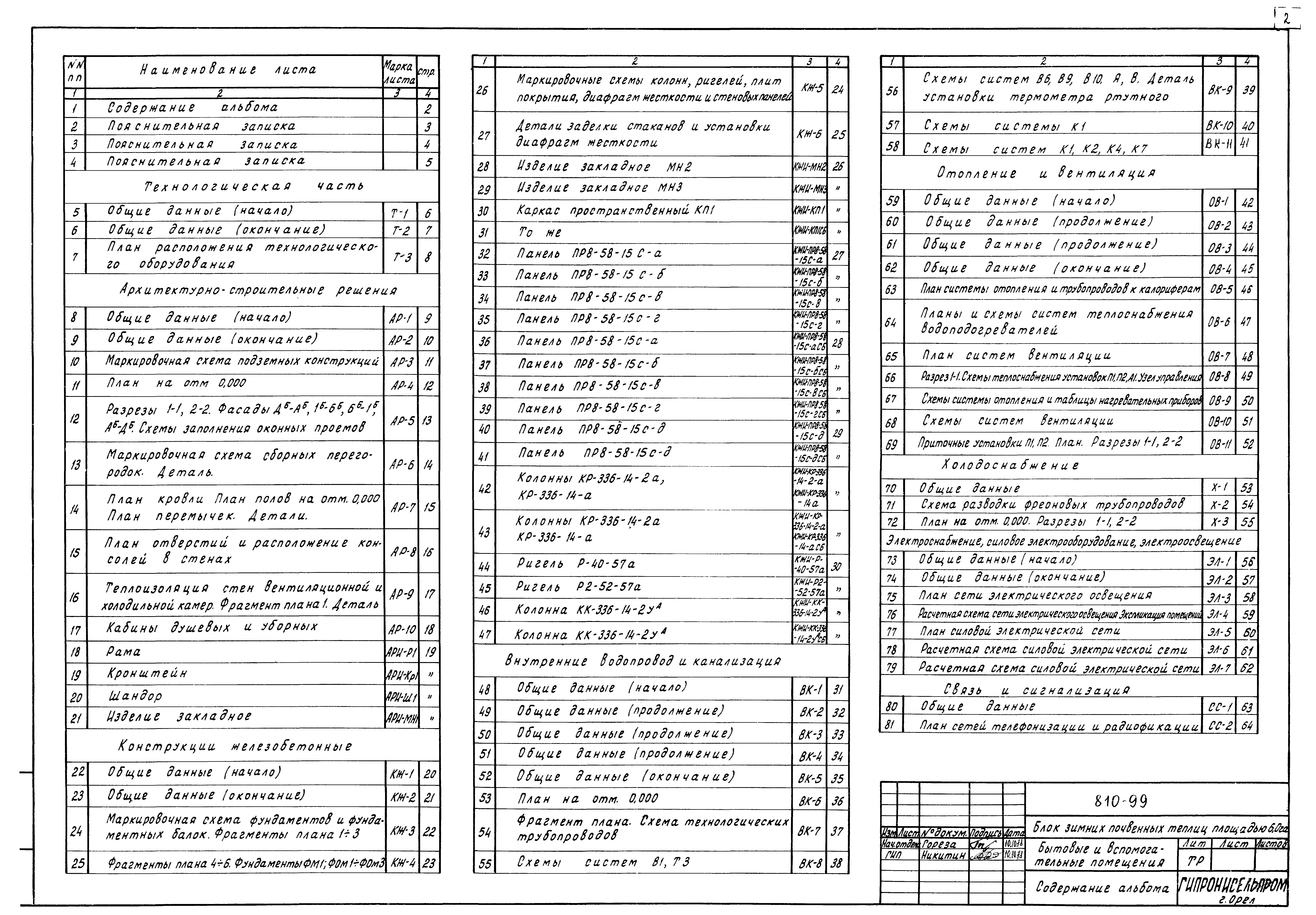 Типовой проект 810-99