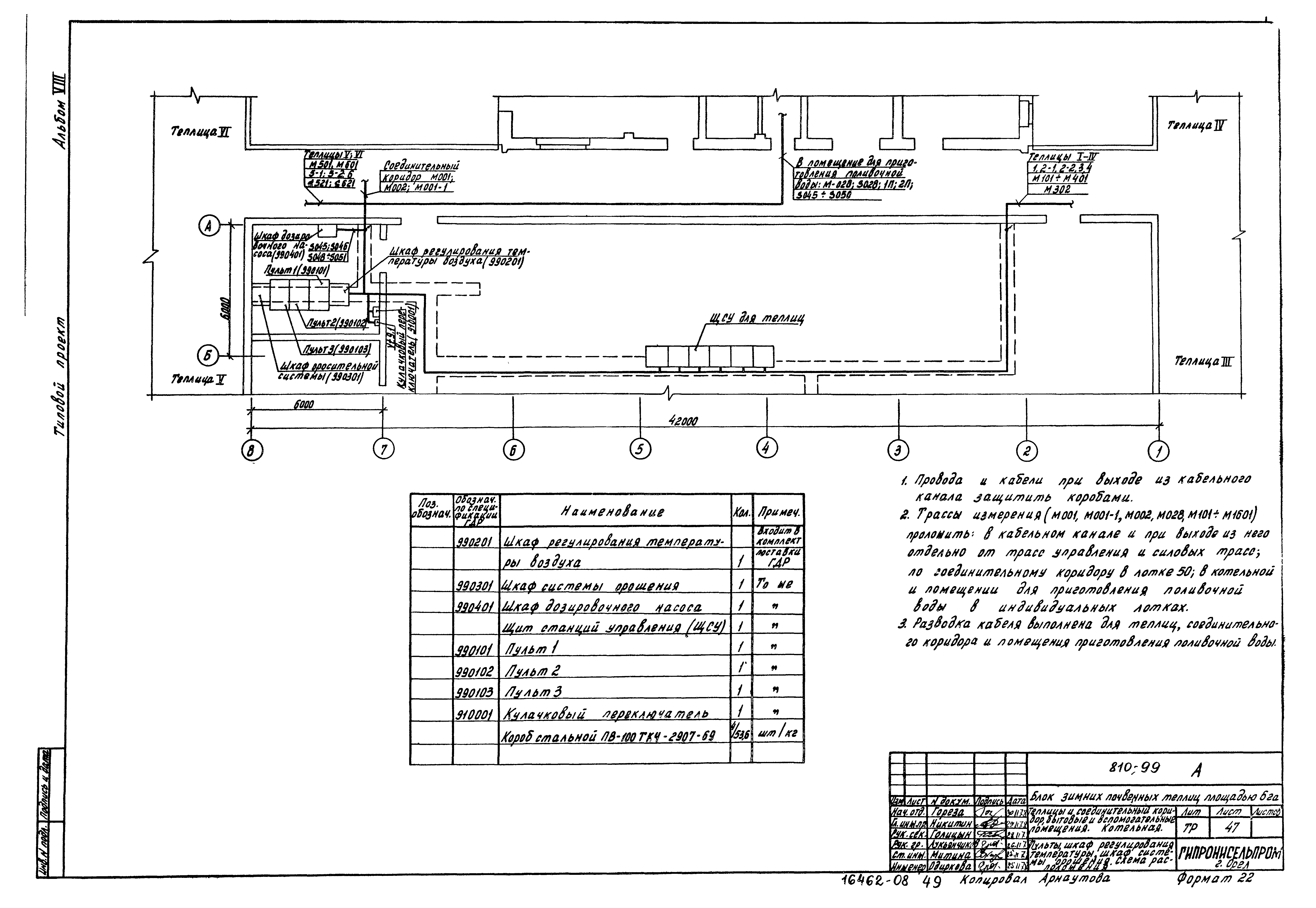 Типовой проект 810-99