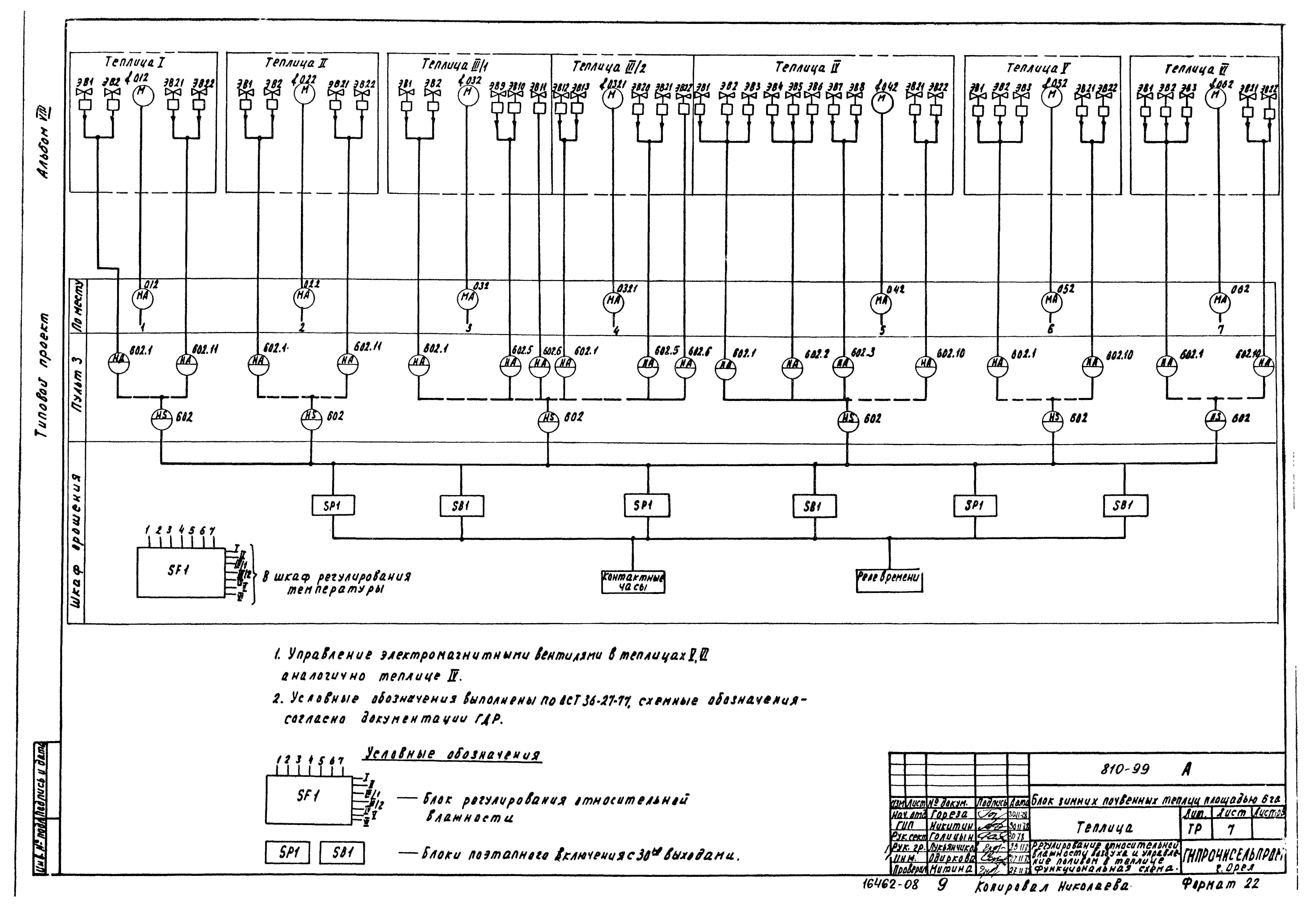 Типовой проект 810-99