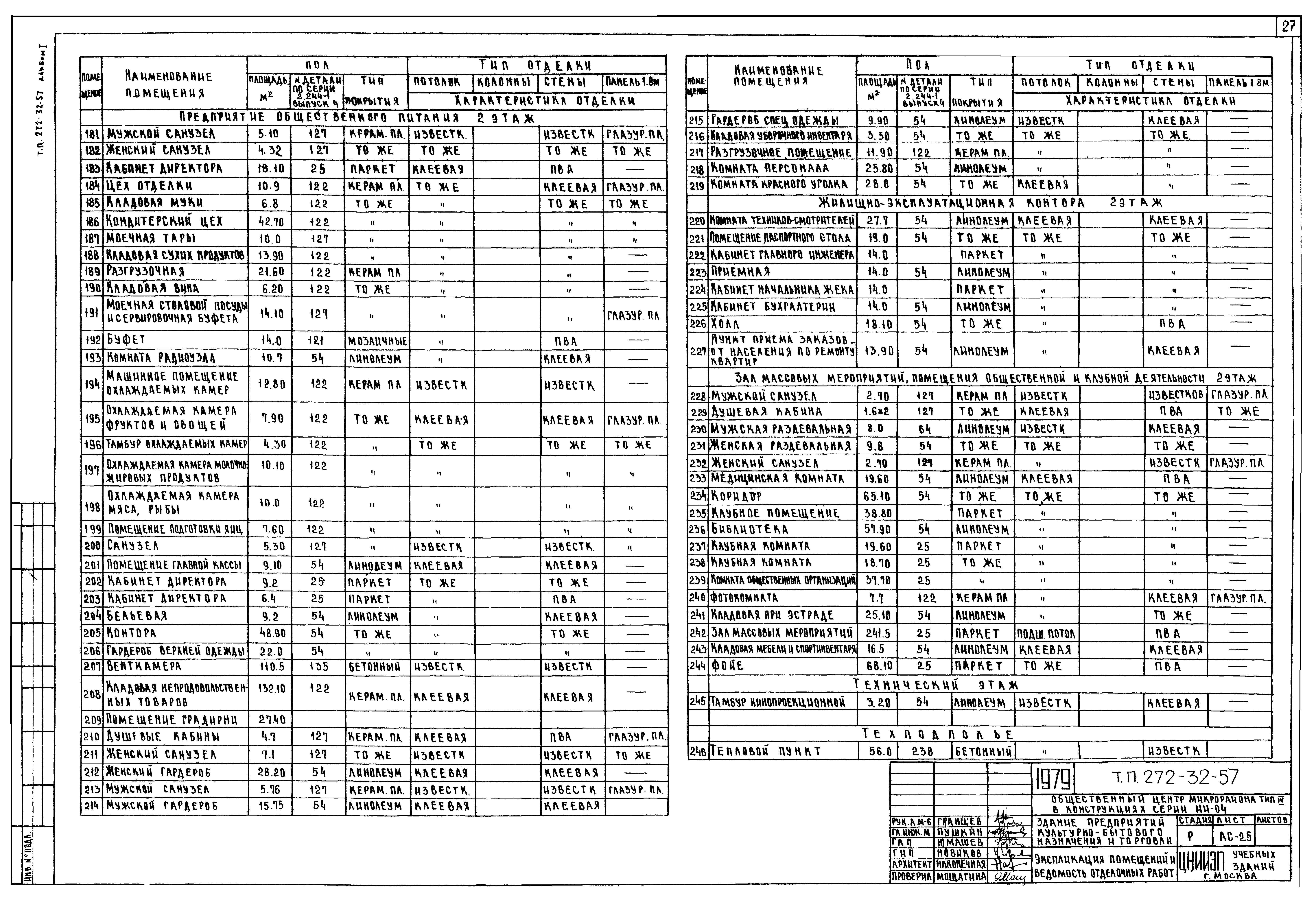 Типовой проект 272-32-57