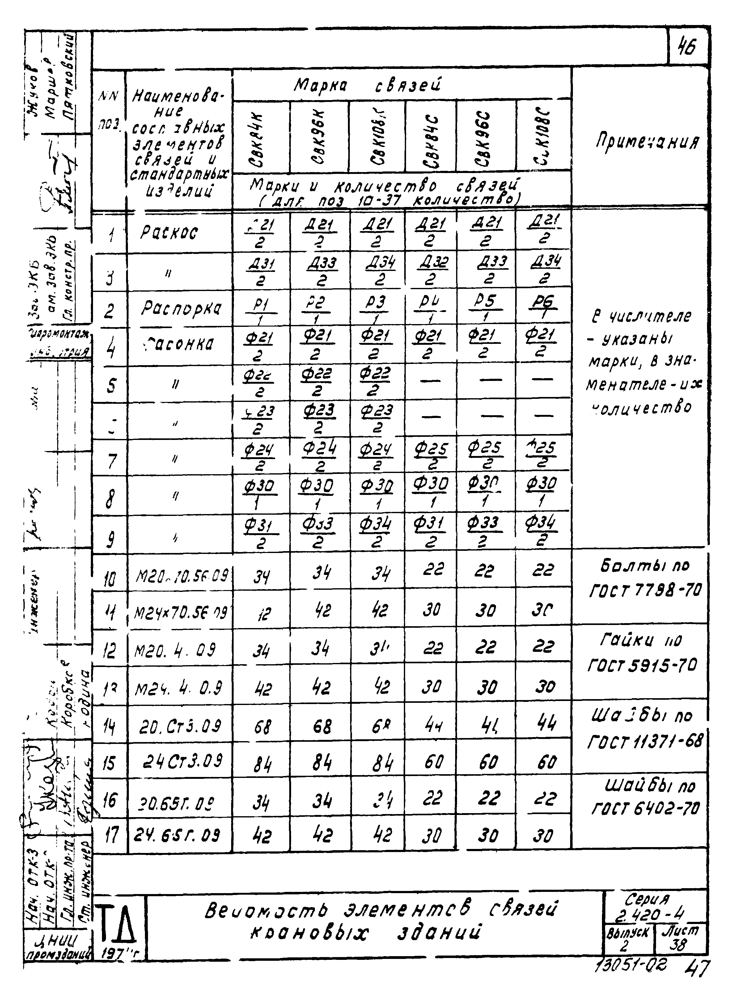 Серия 2.420-4