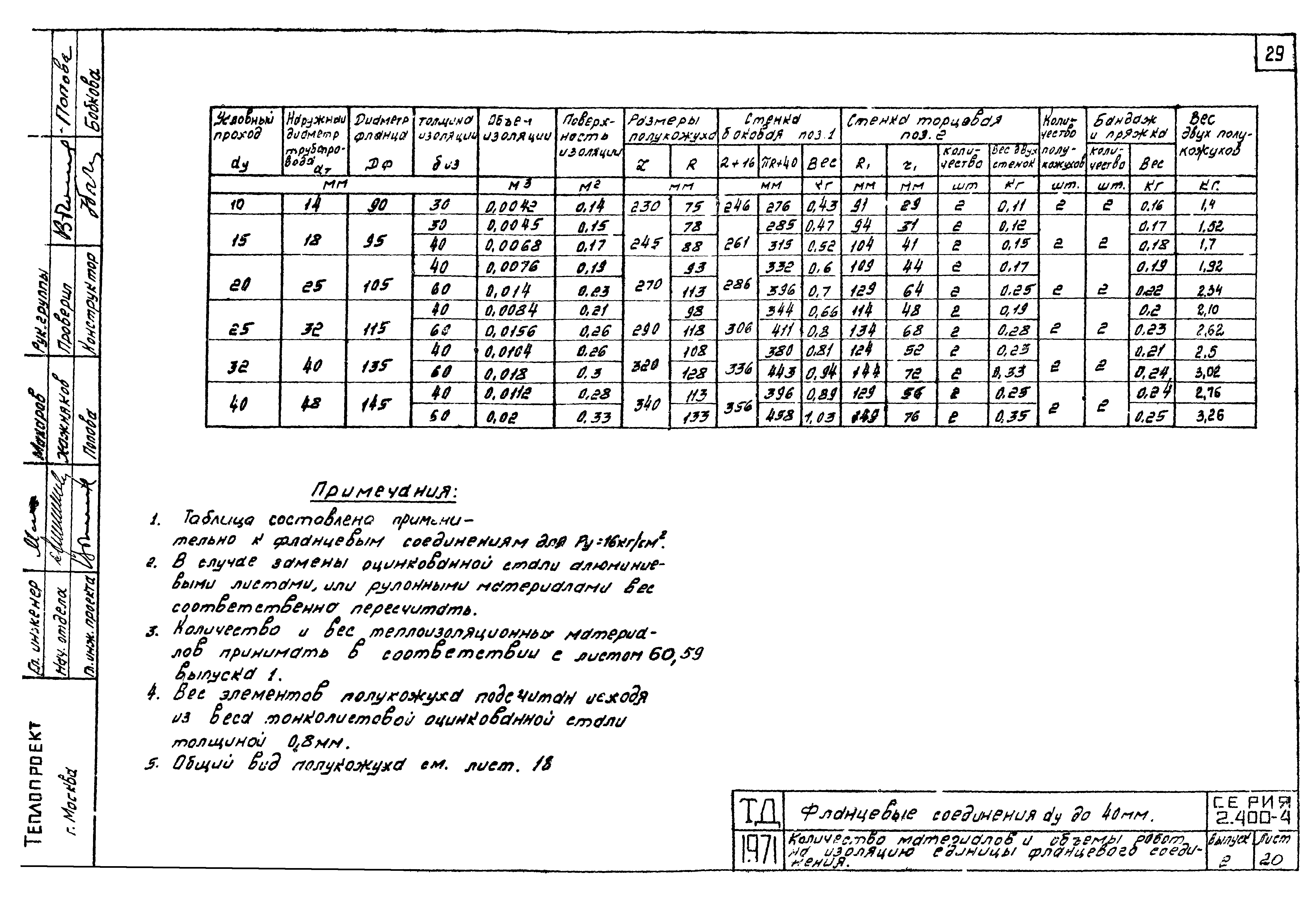 Серия 2.400-4