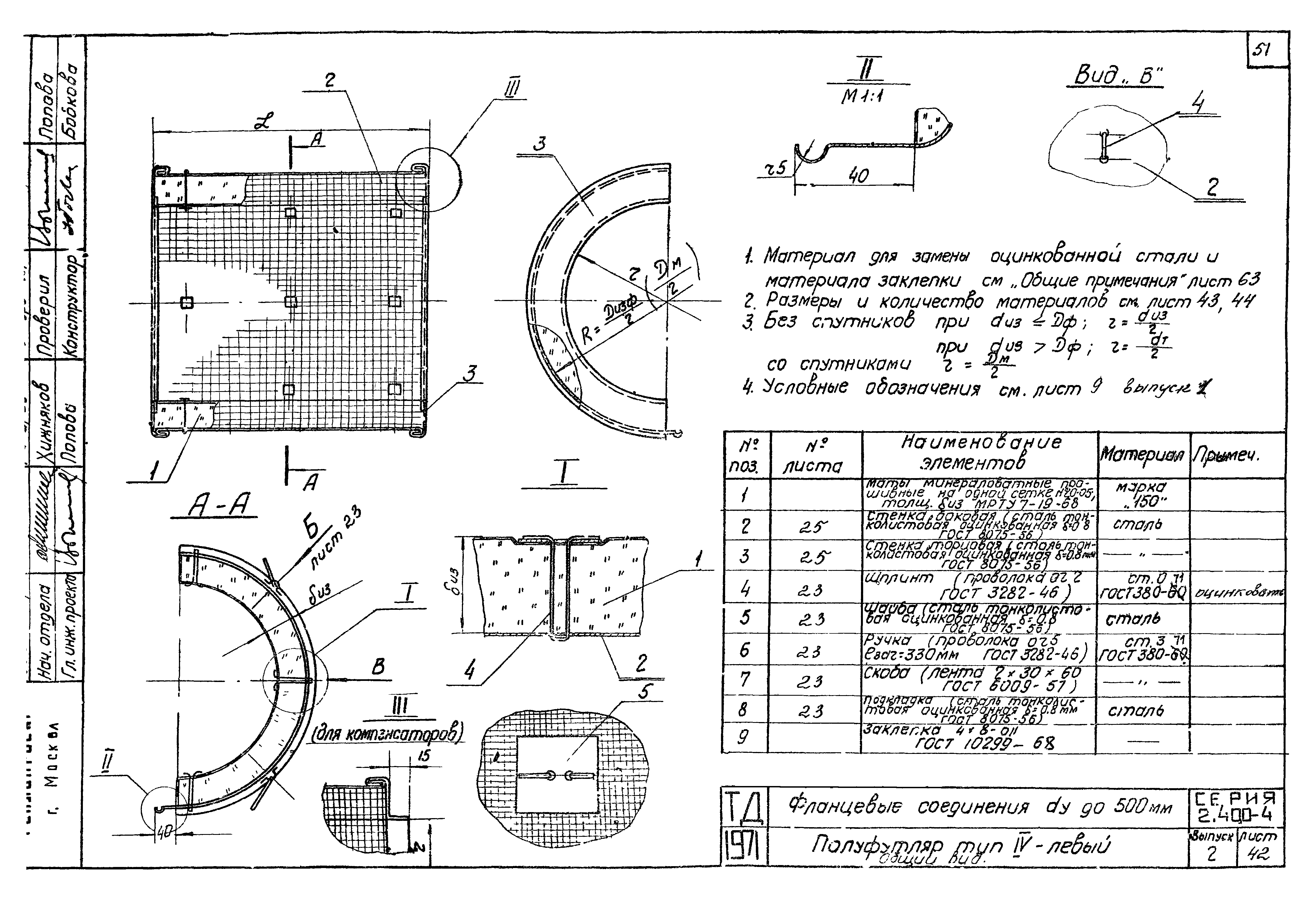 Серия 2.400-4