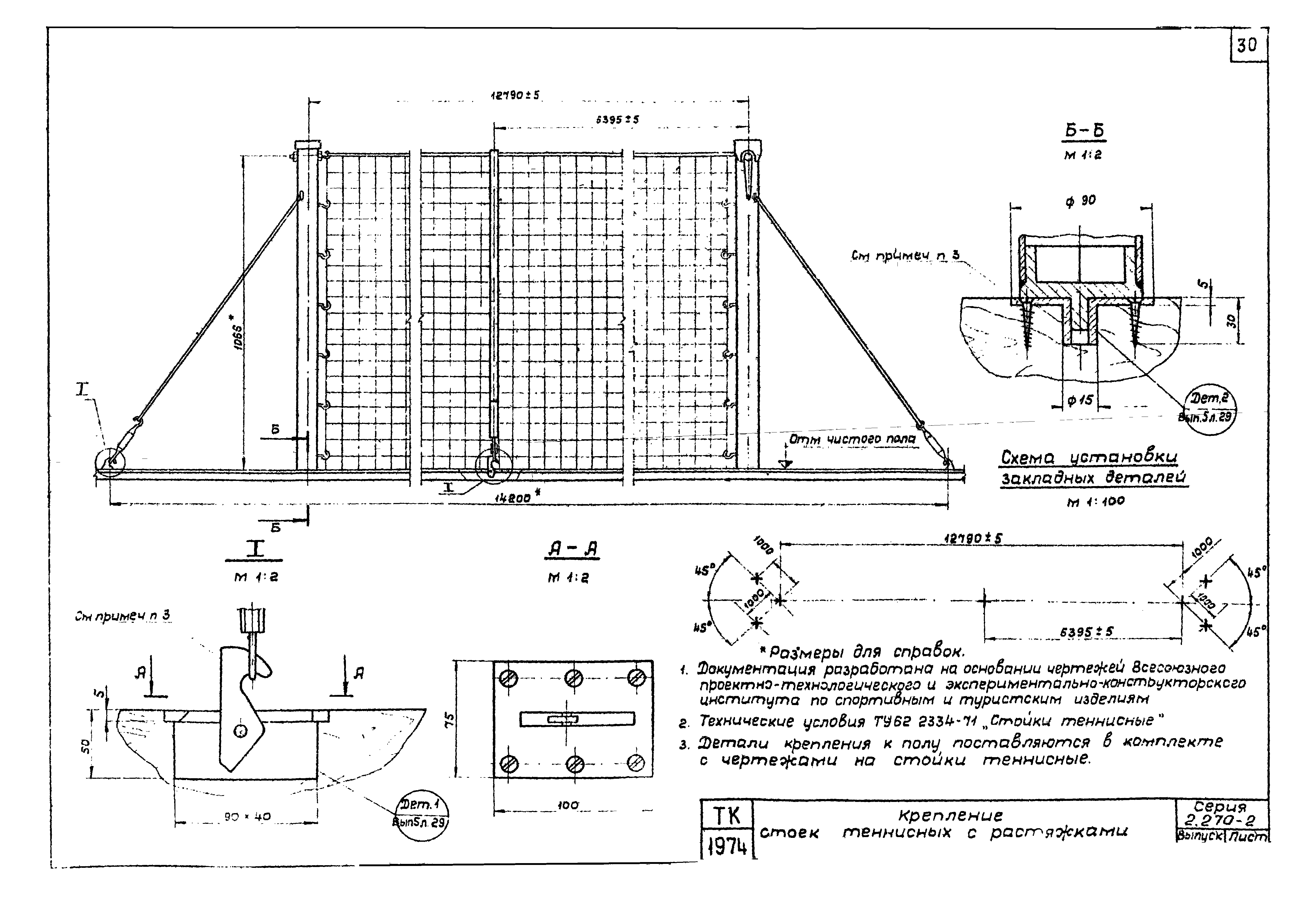 Серия 2.270-2