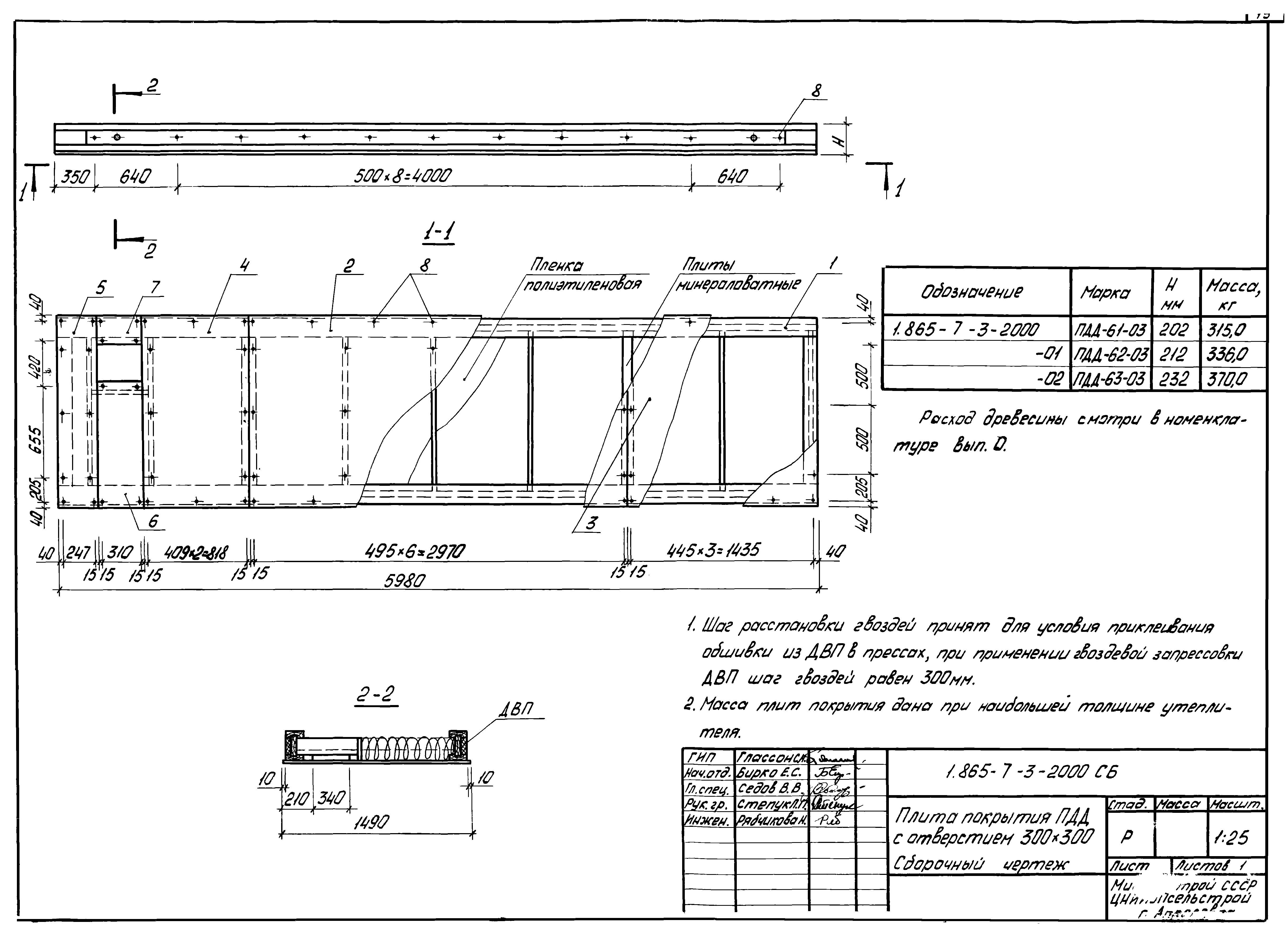 Серия 1.865-7