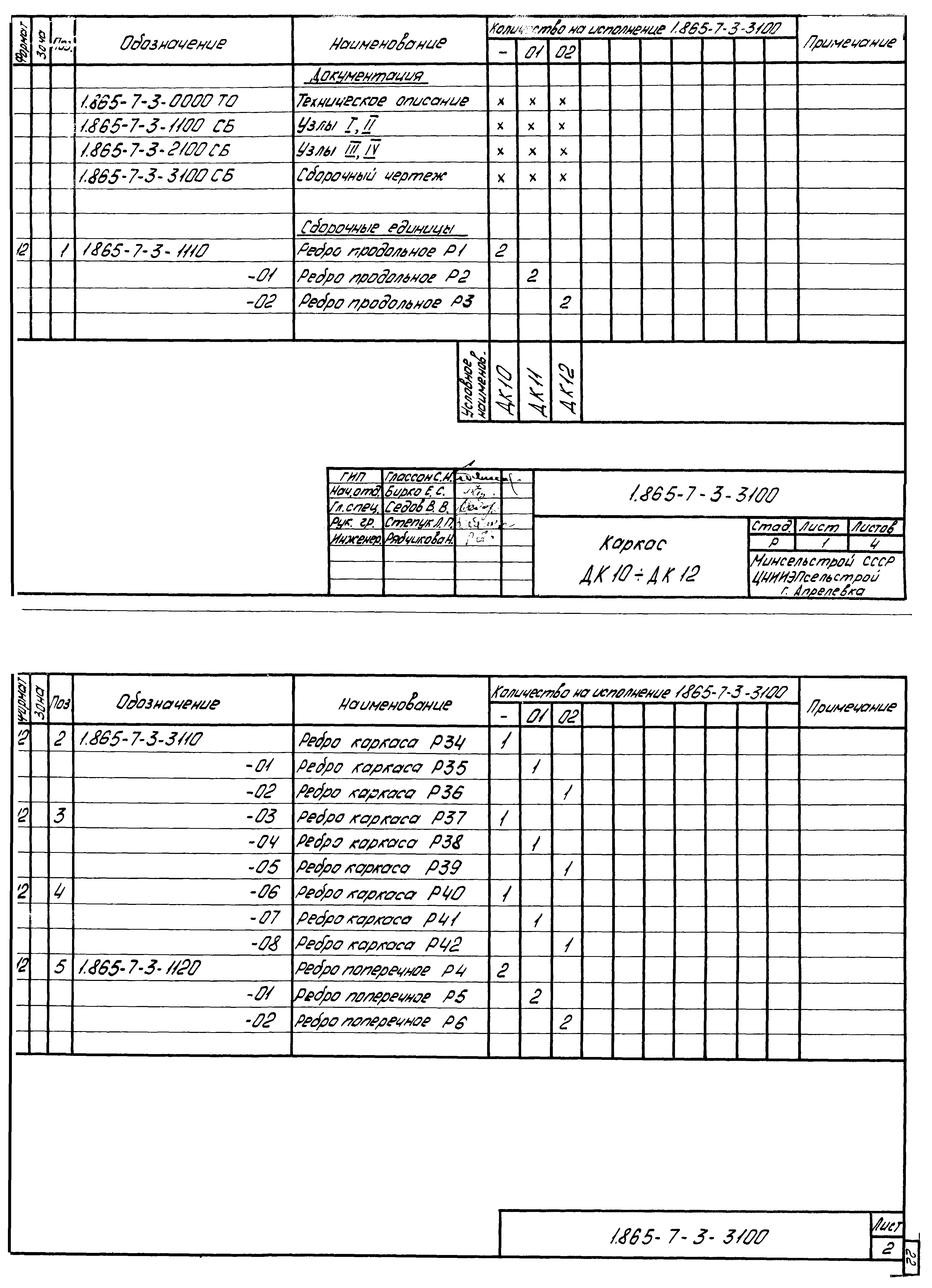 Серия 1.865-7