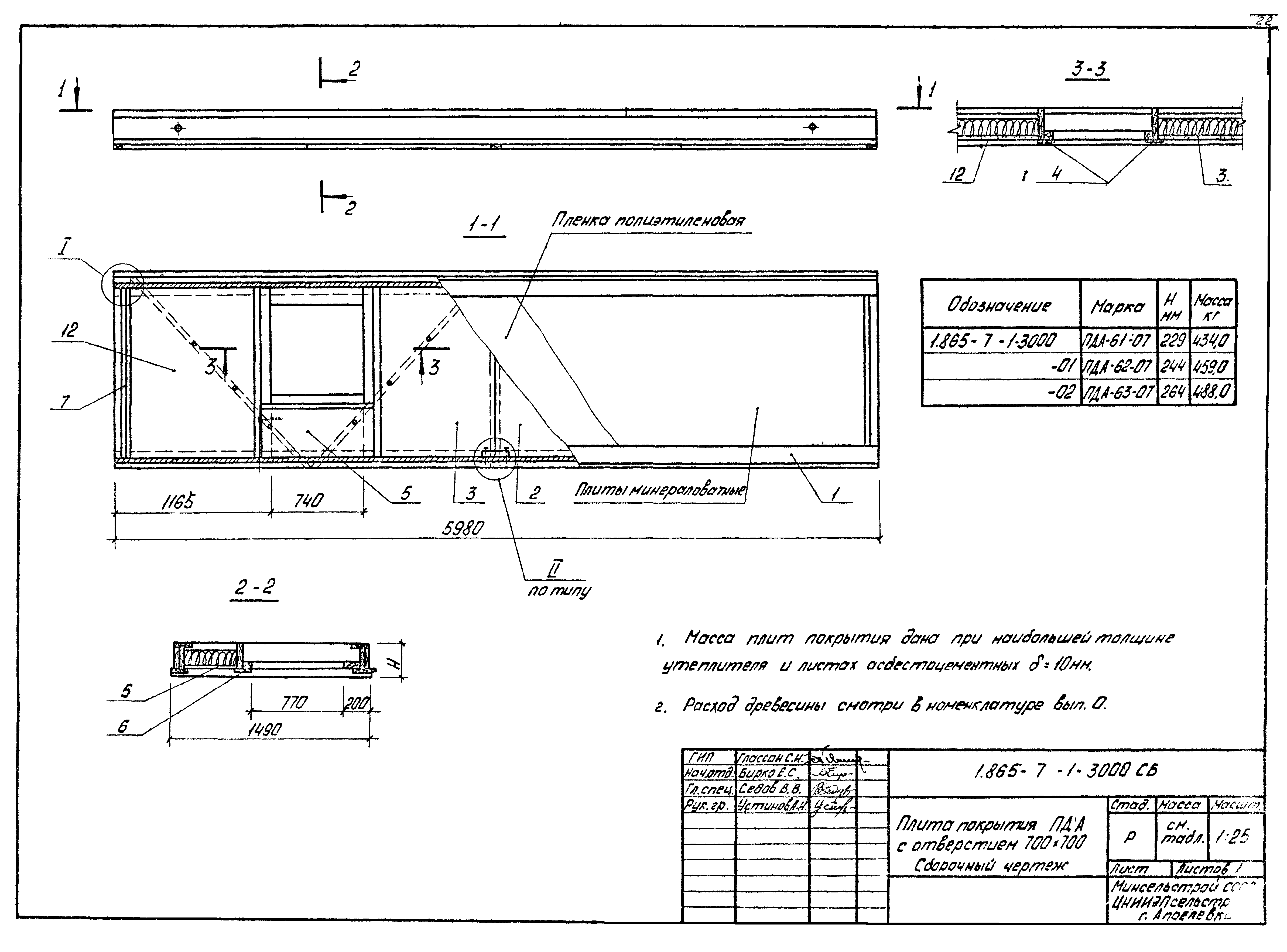 Серия 1.865-7