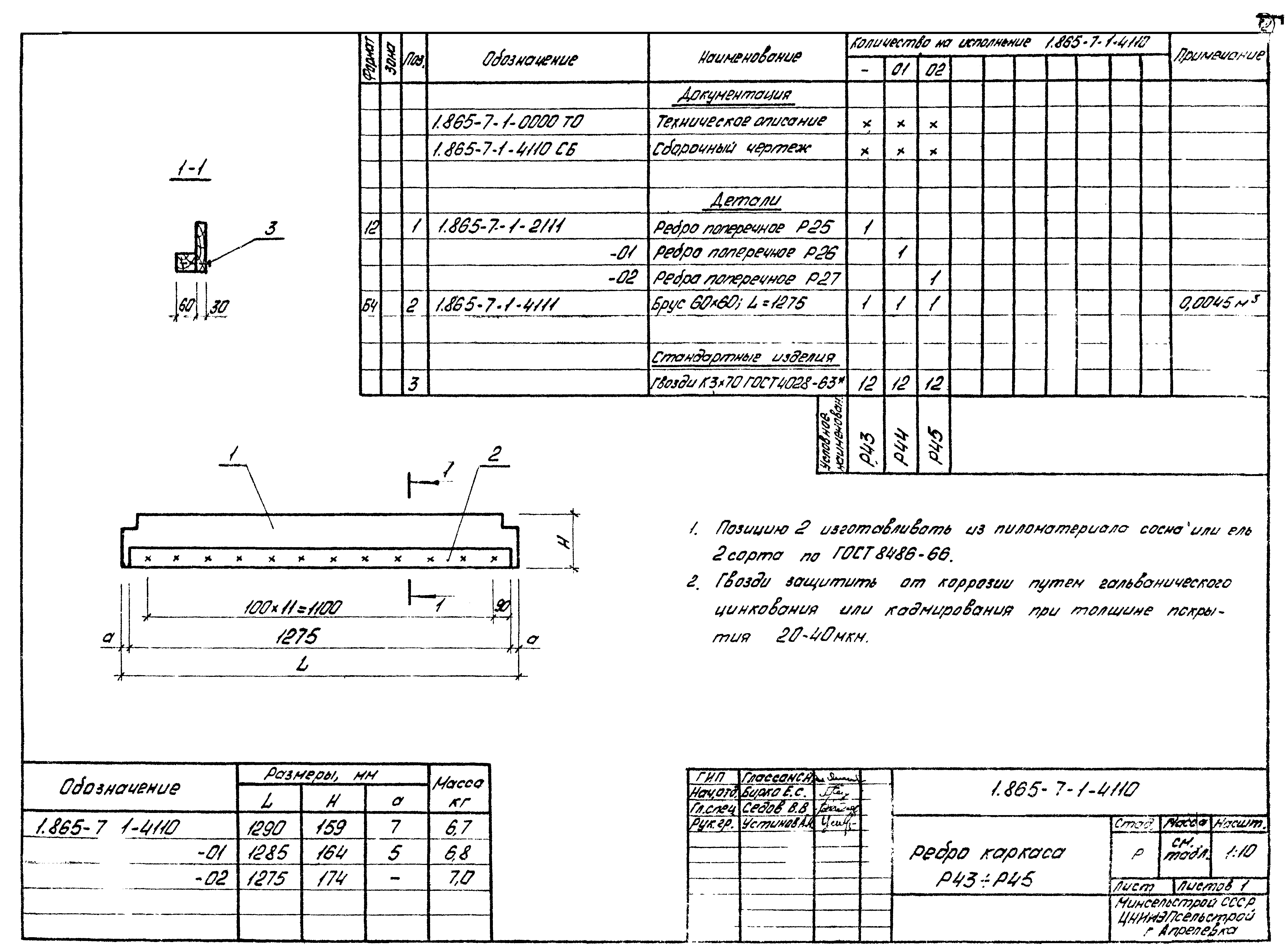 Серия 1.865-7