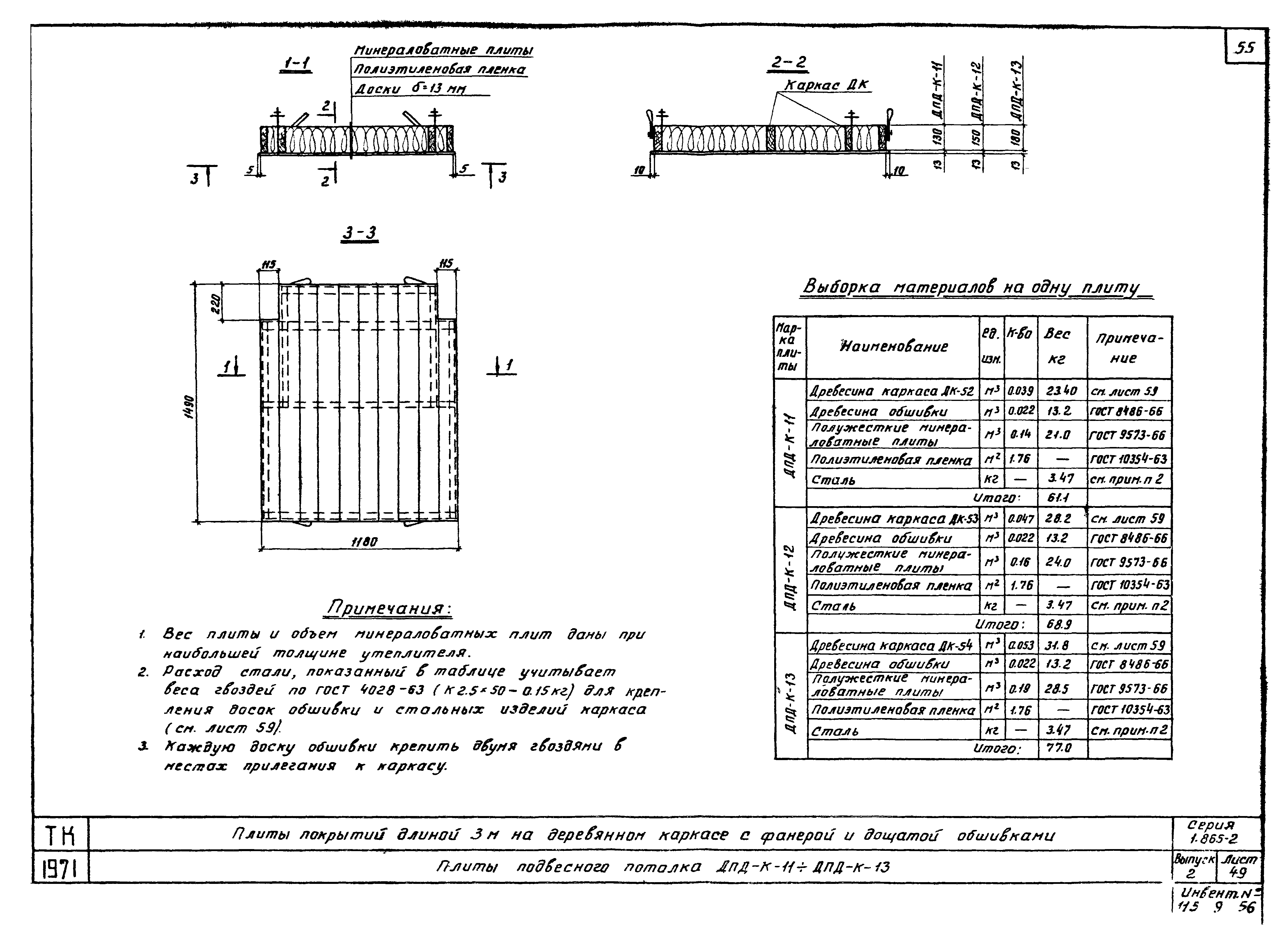 Серия 1.865-2