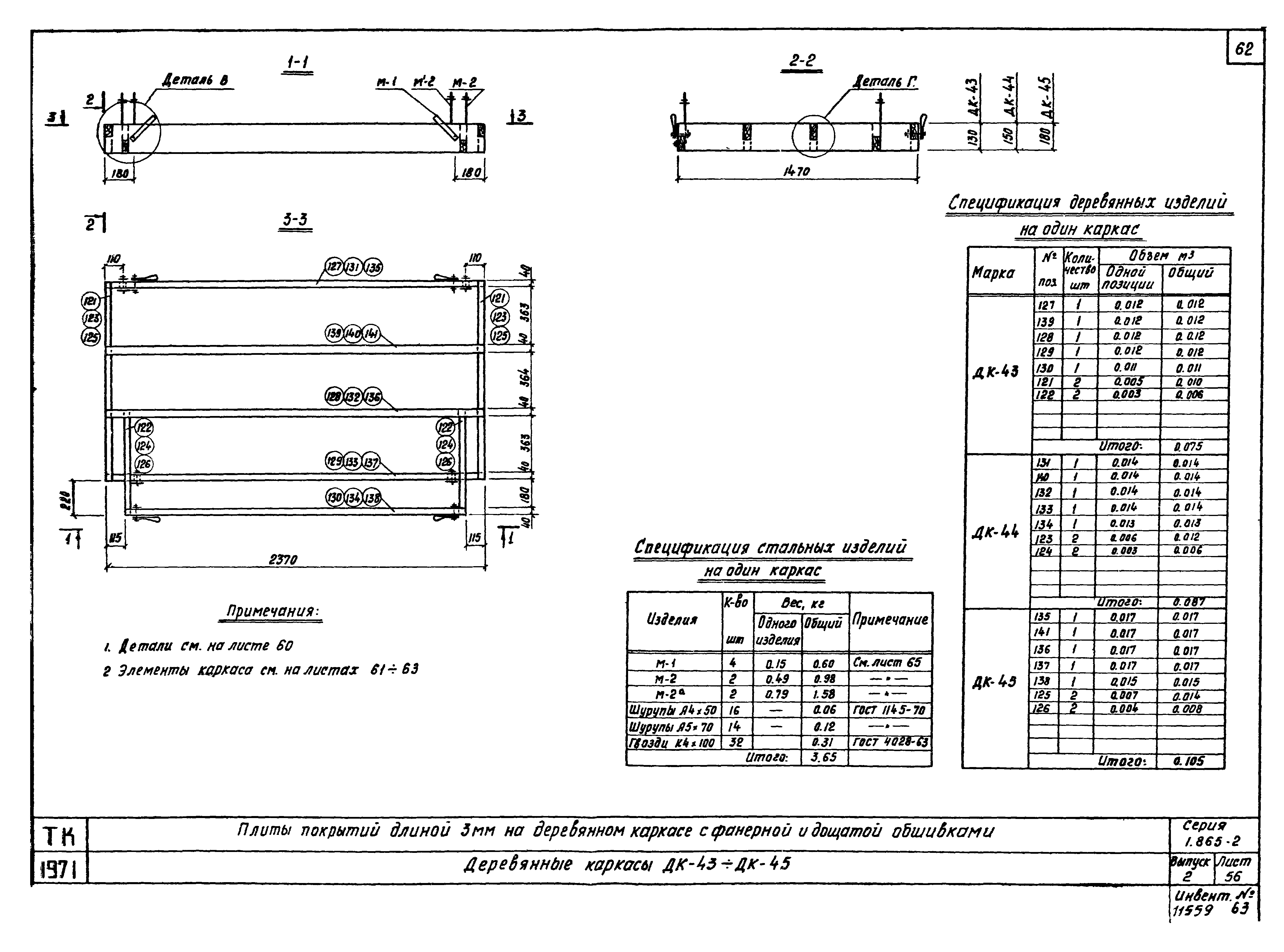 Серия 1.865-2