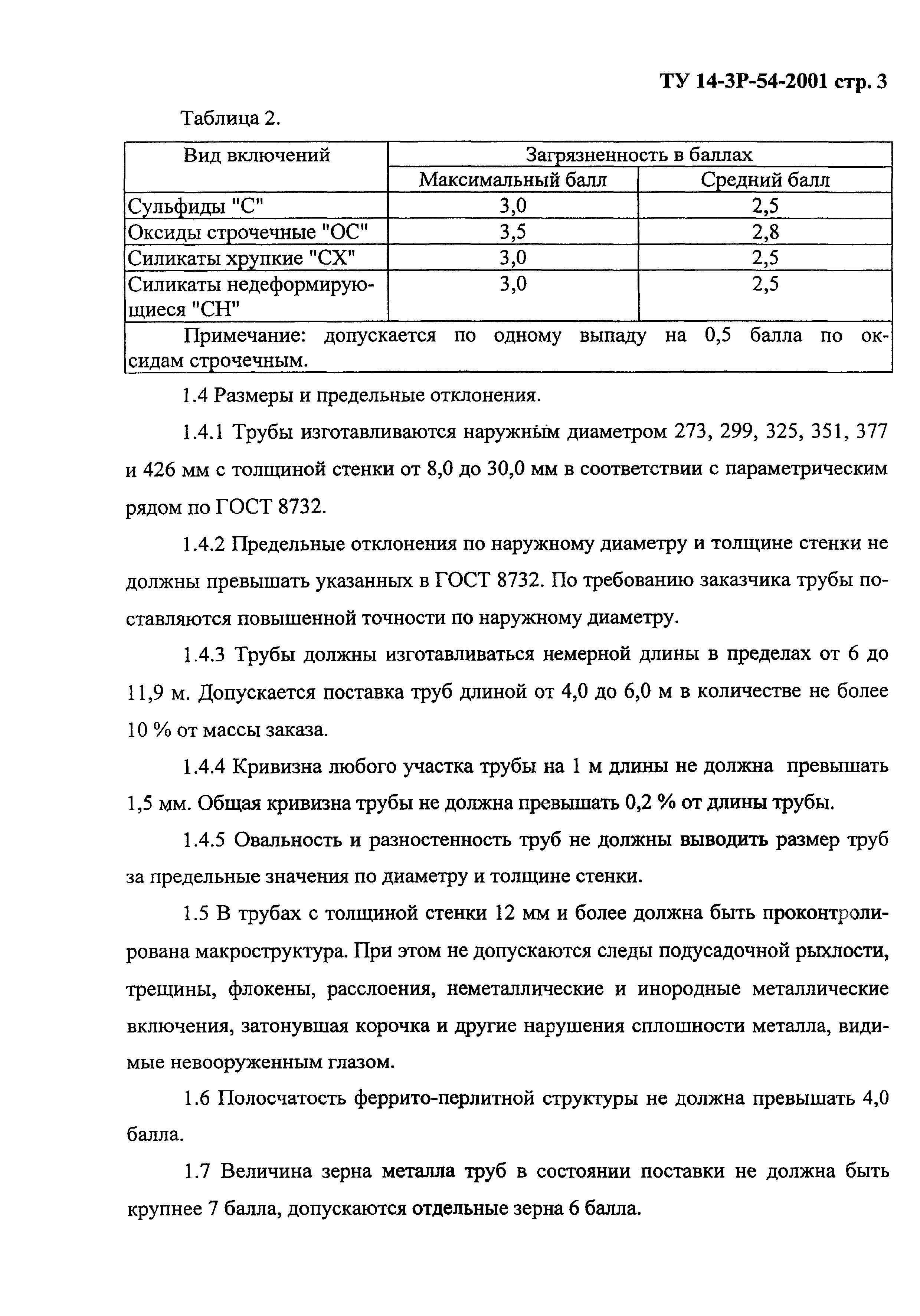 ТУ 14-3Р-54-2001
