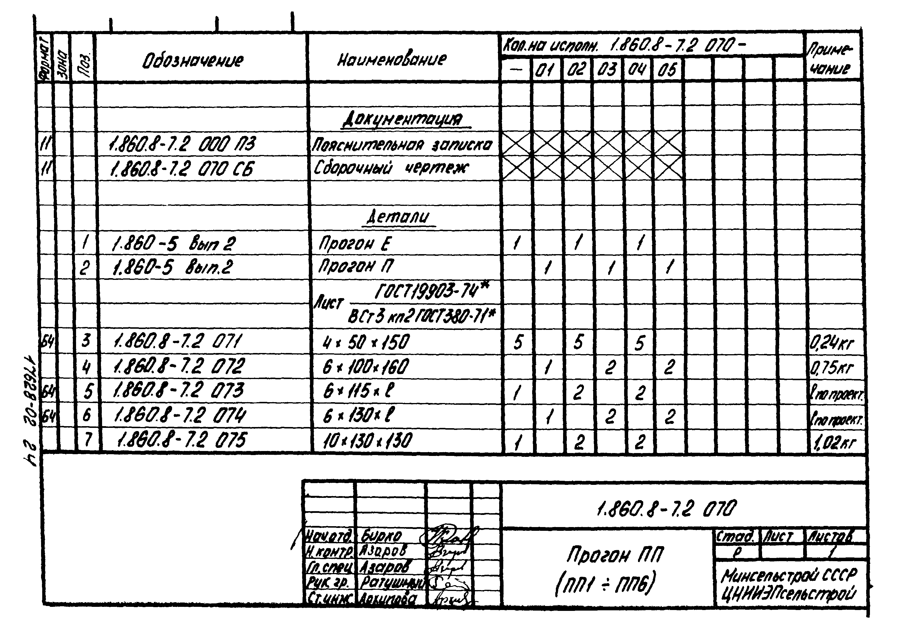 Серия 1.860.8-7