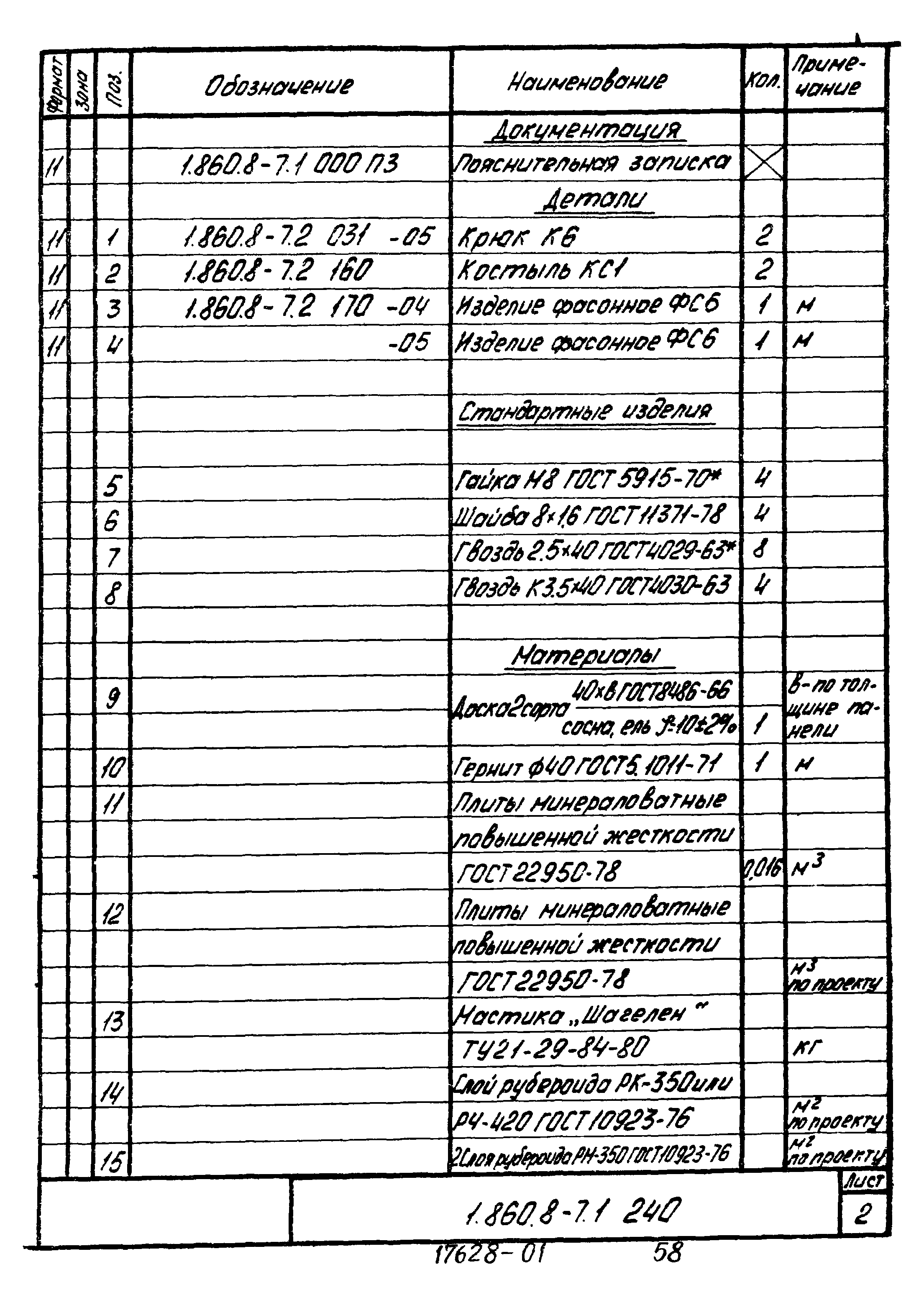 Серия 1.860.8-7