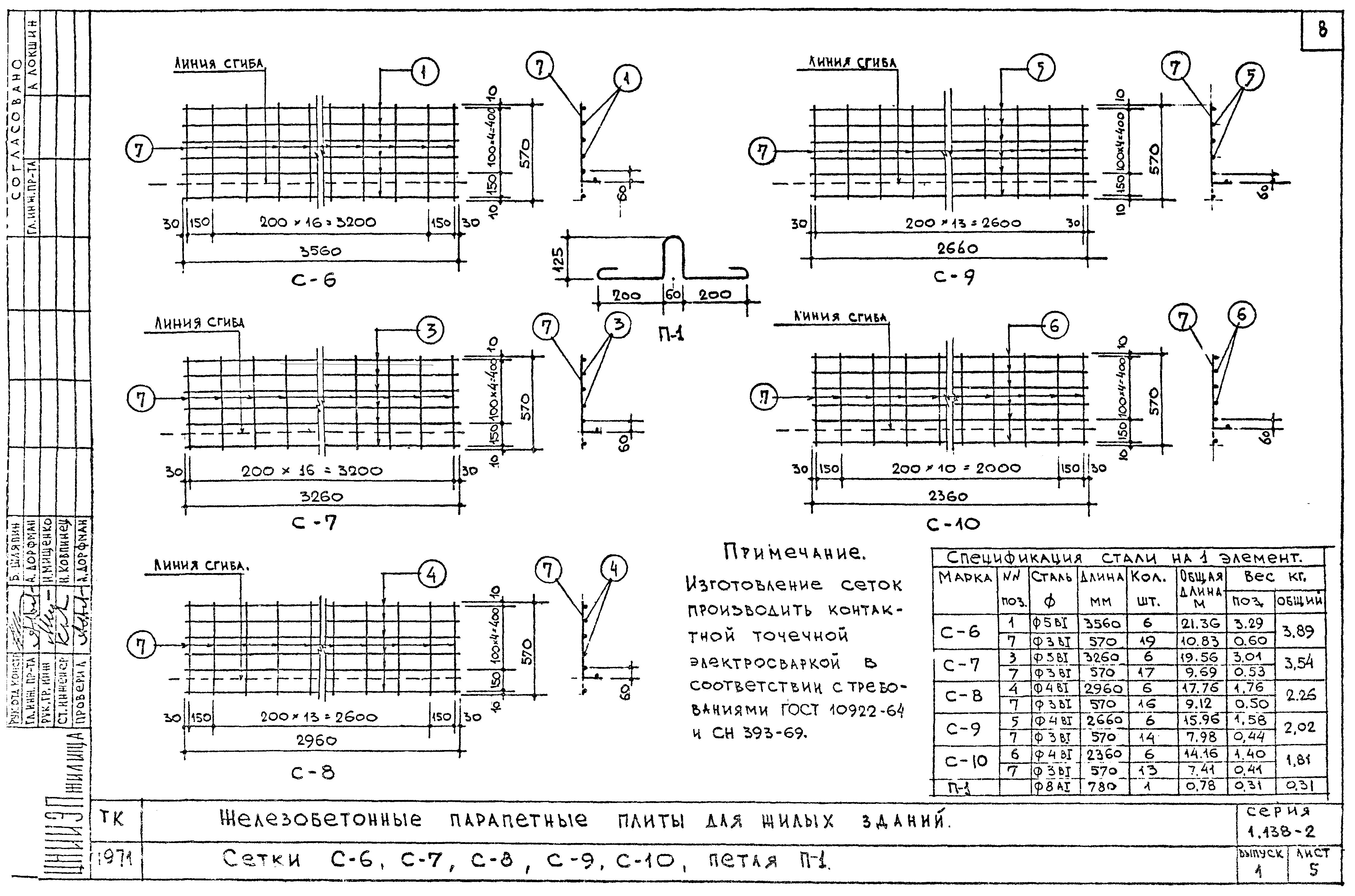 Серия 1.138-2