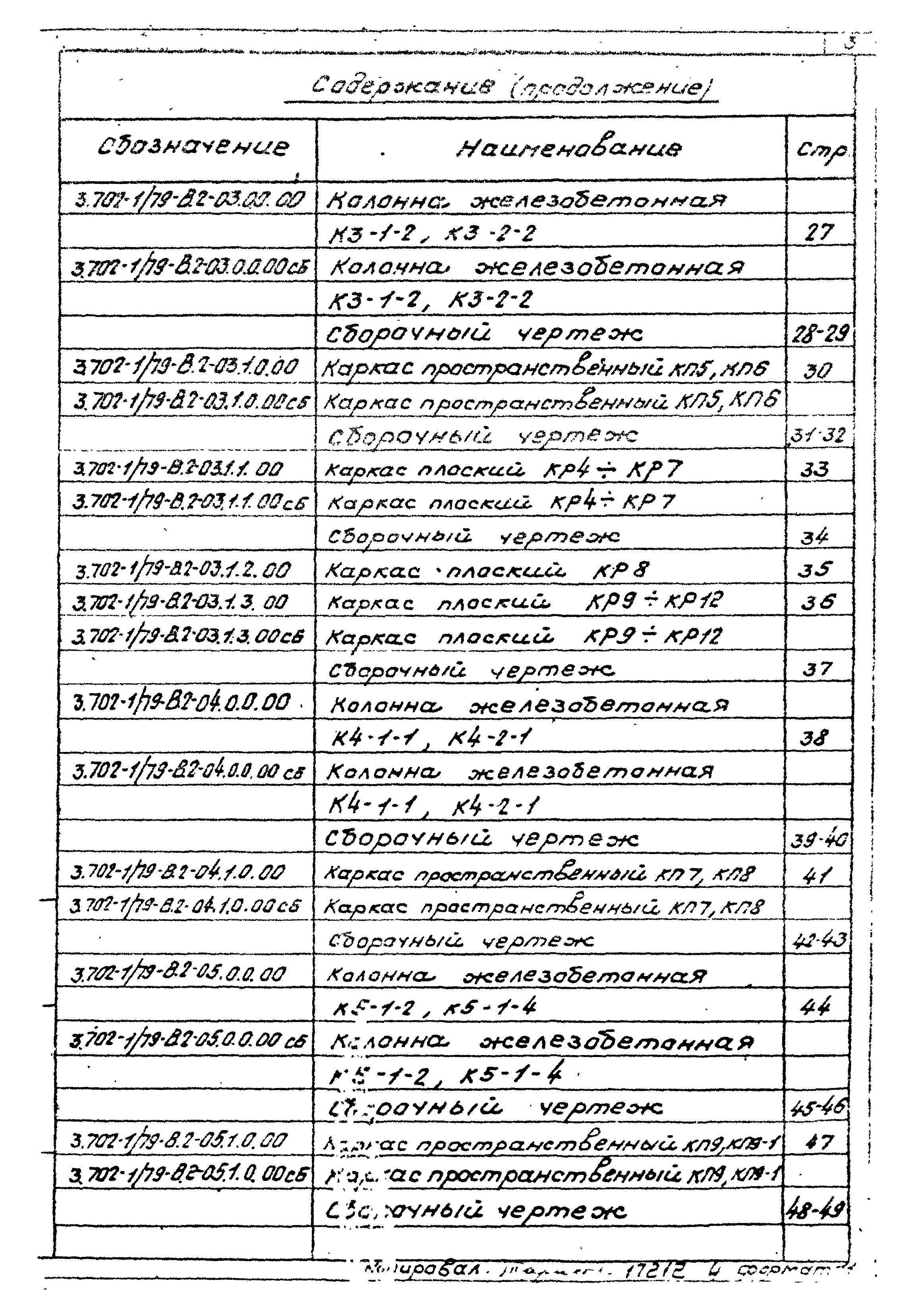 Серия 3.702-1/79