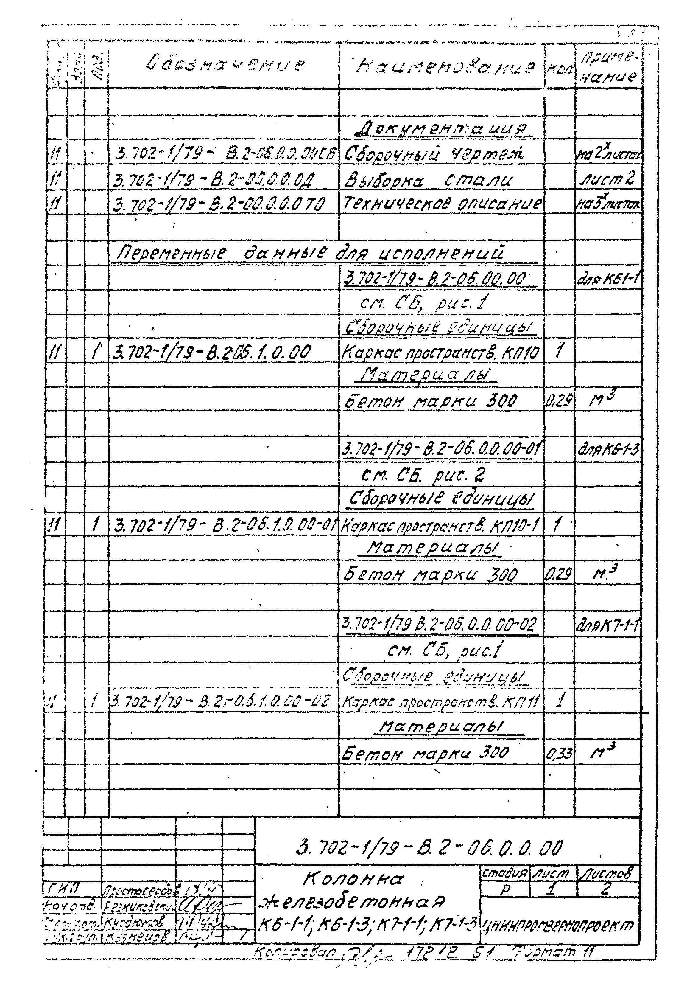 Серия 3.702-1/79