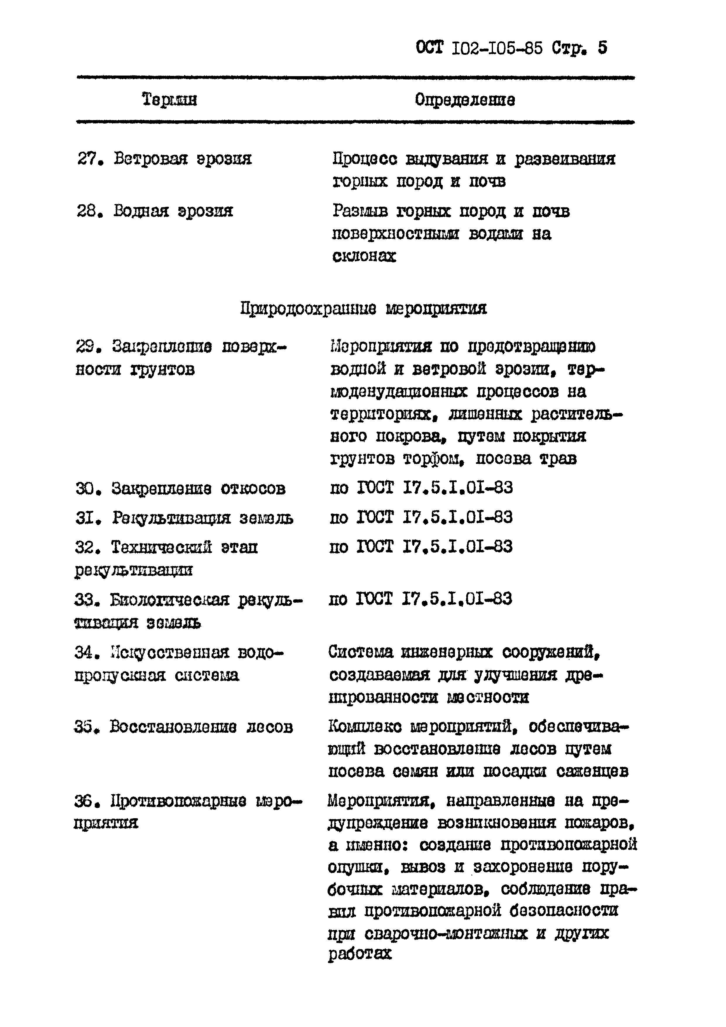 ОСТ 102-105-85