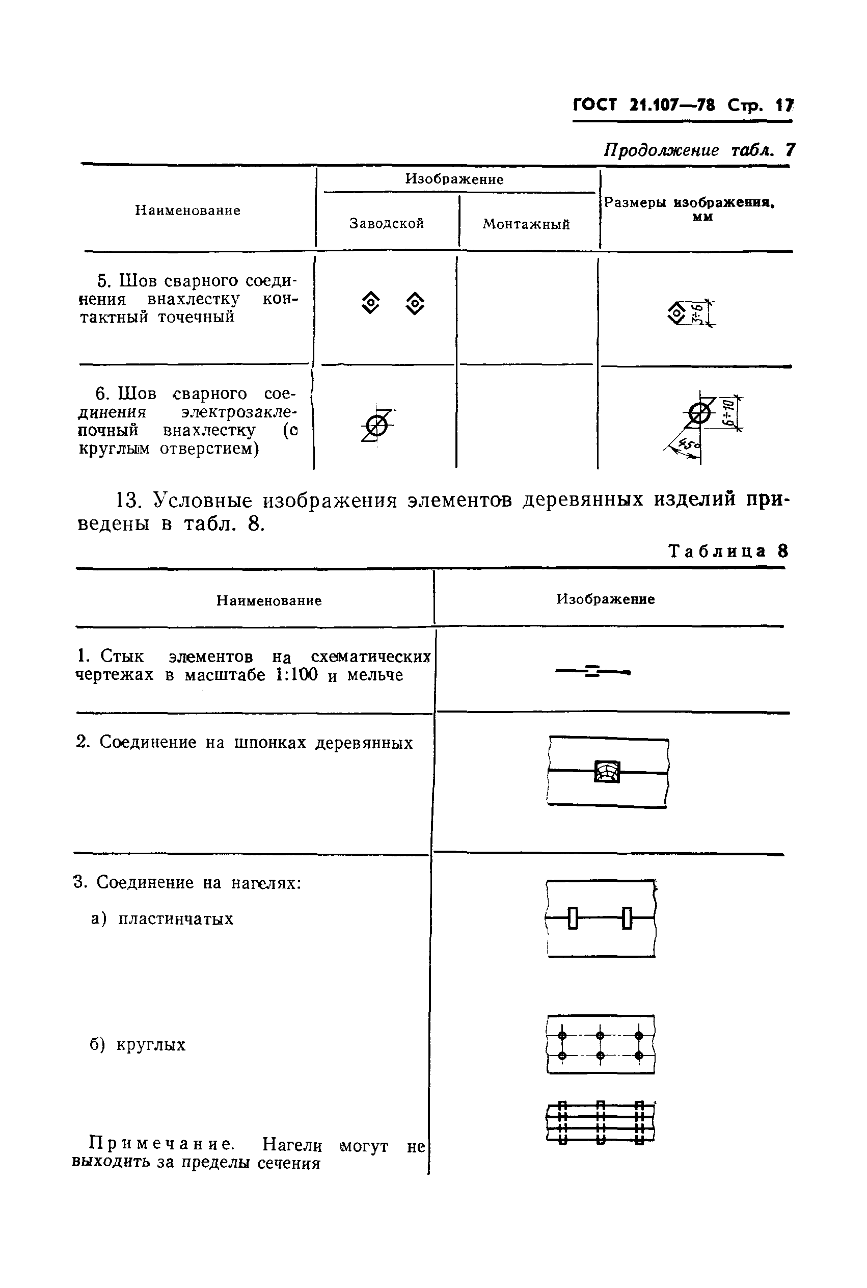 ГОСТ 21.107-78