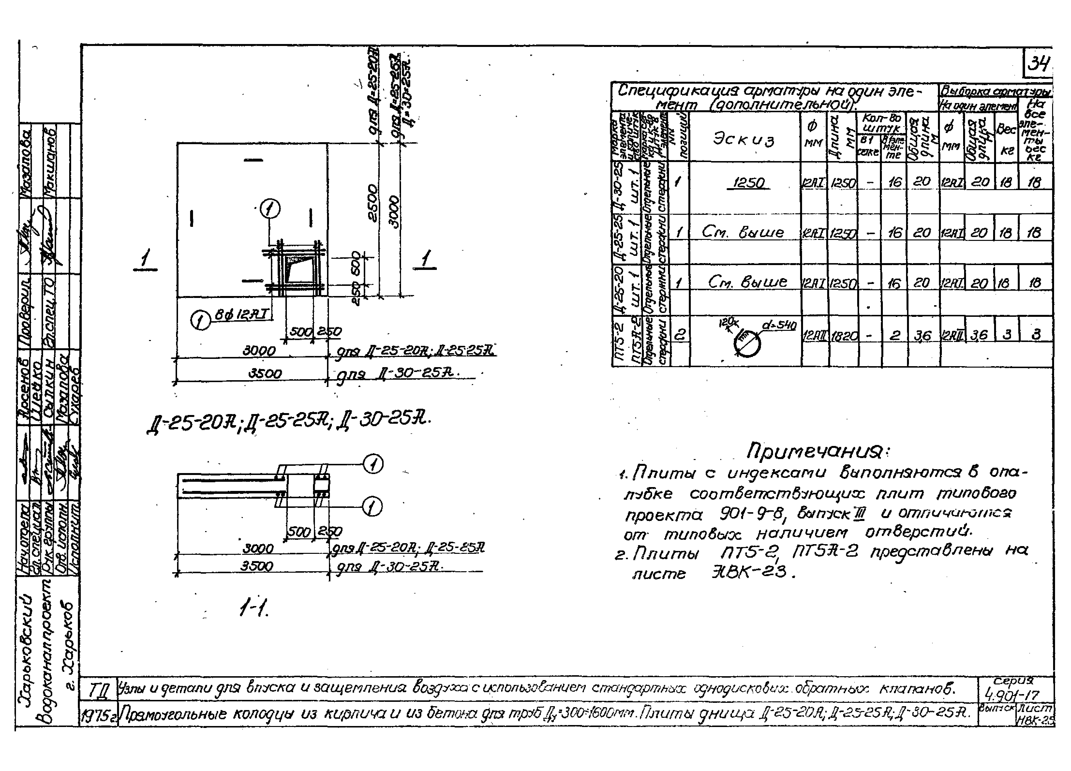 Серия 4.901-17