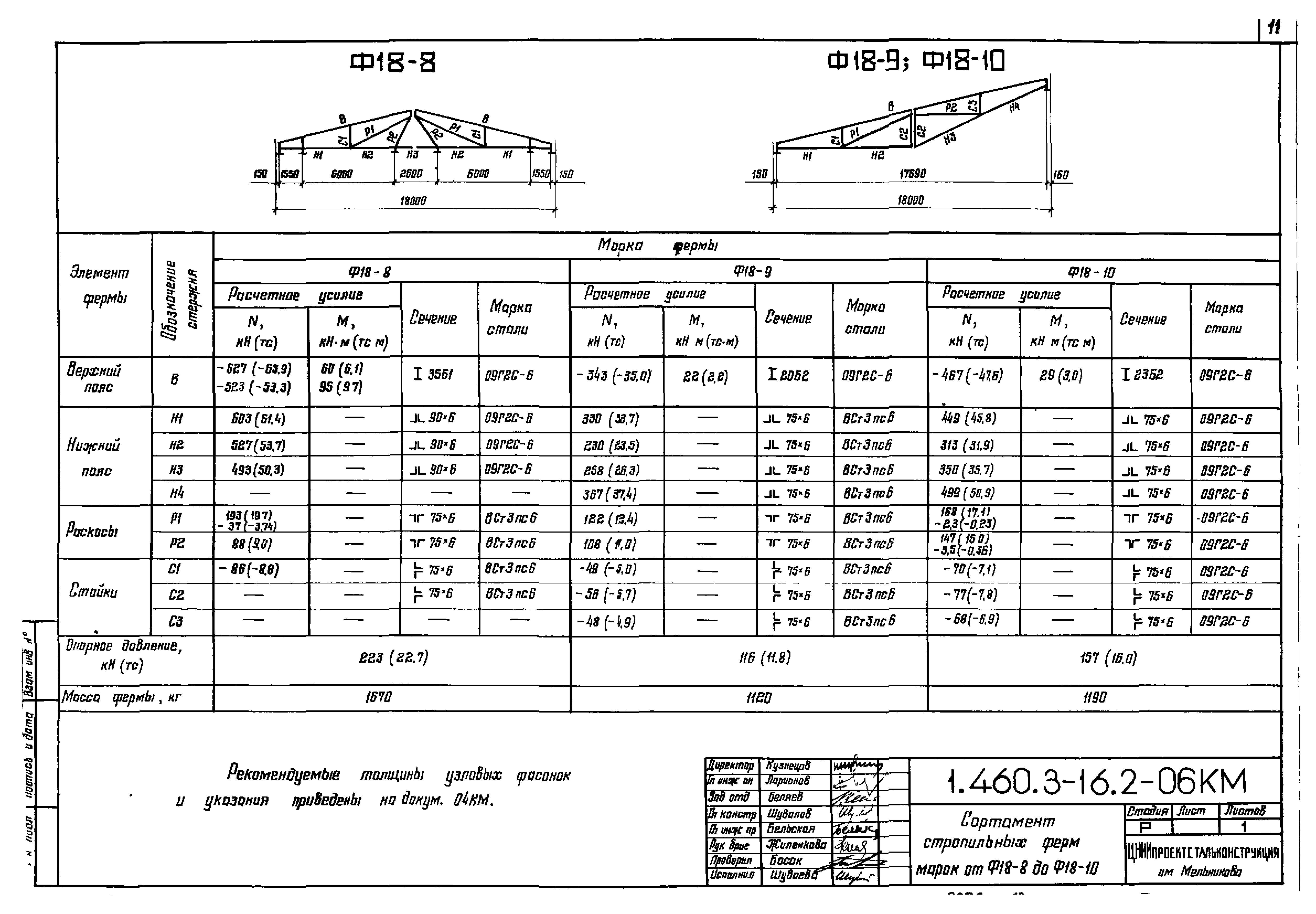 Серия 1.460.3-16