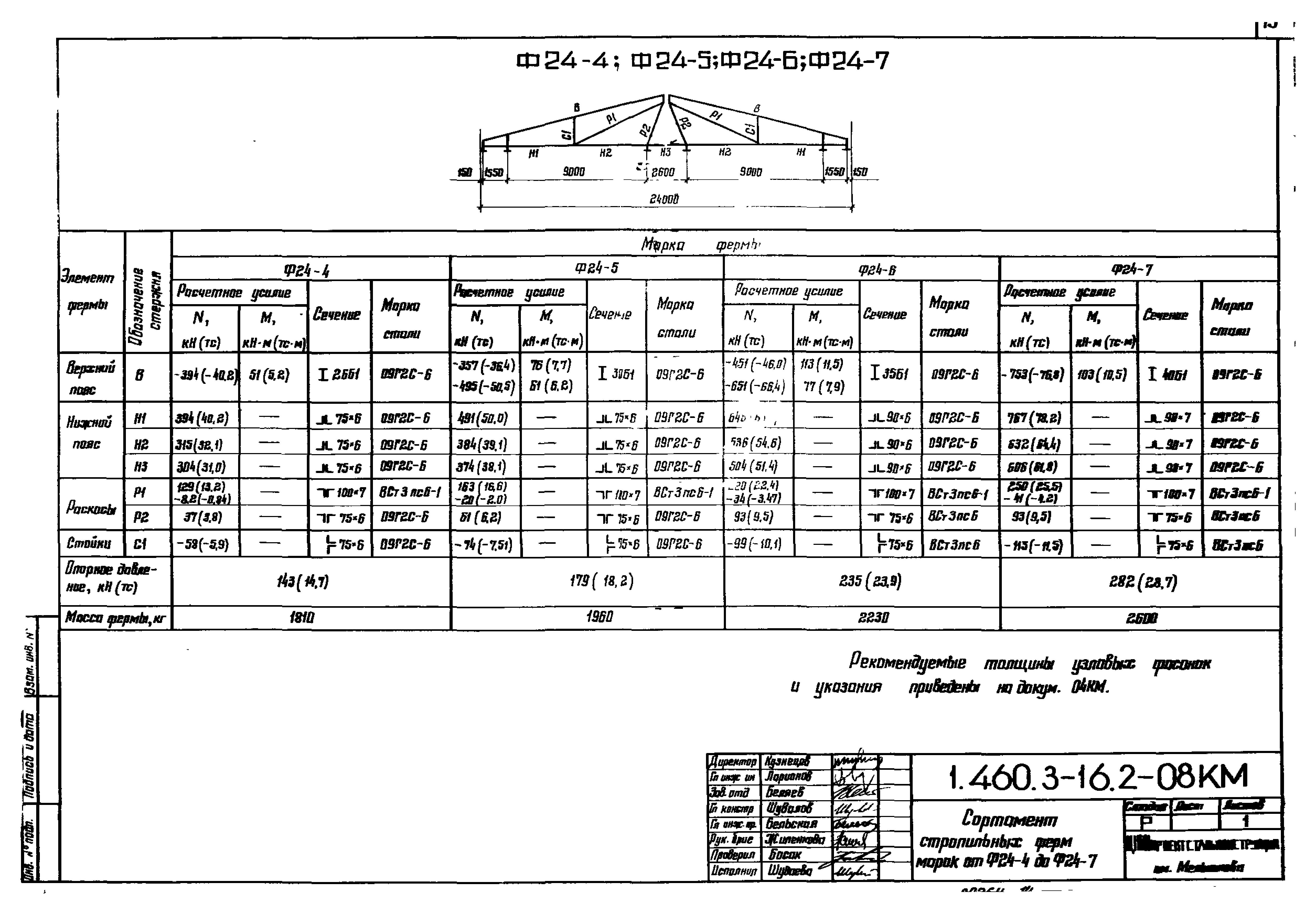 Серия 1.460.3-16