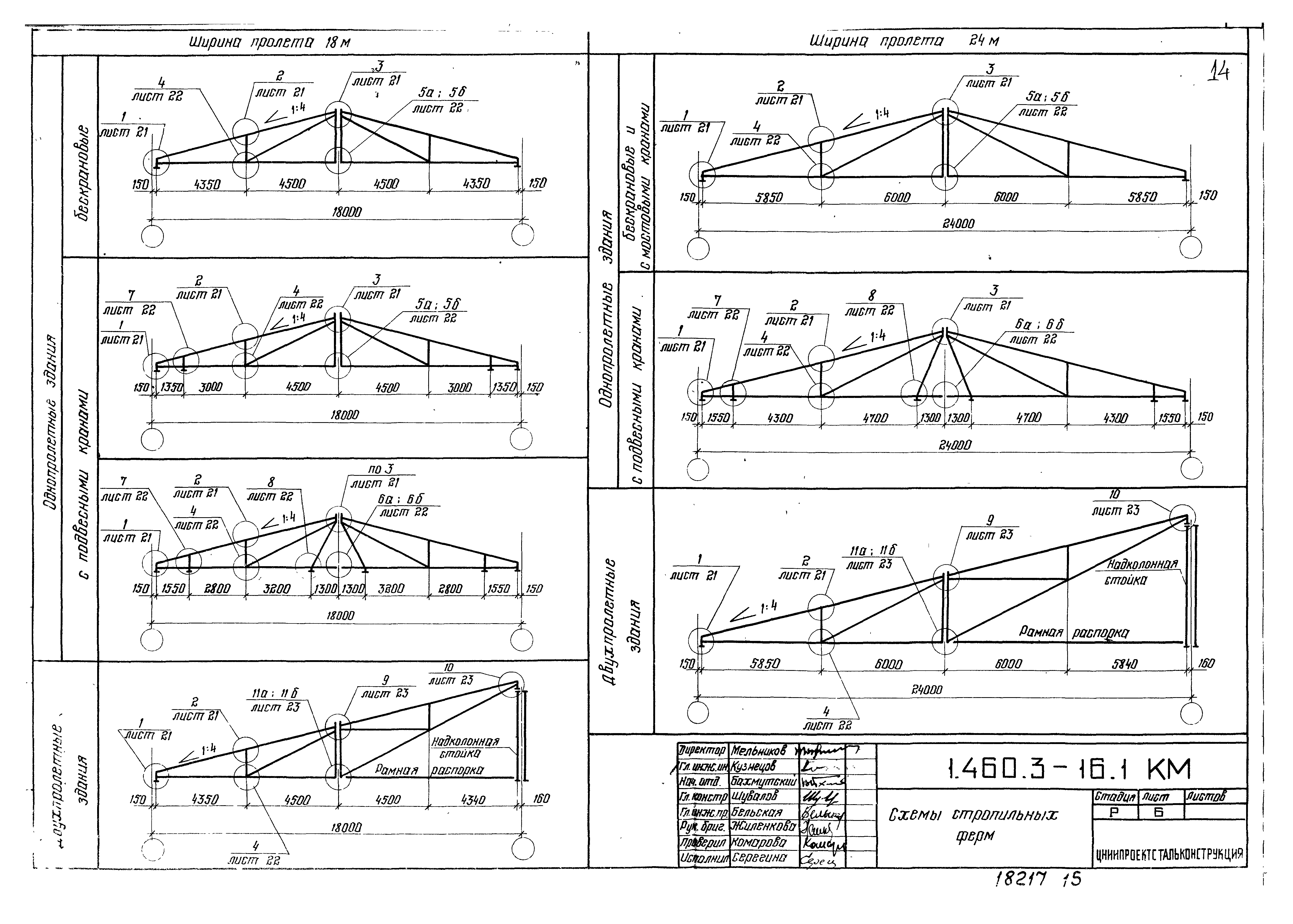 Серия 1.460.3-16