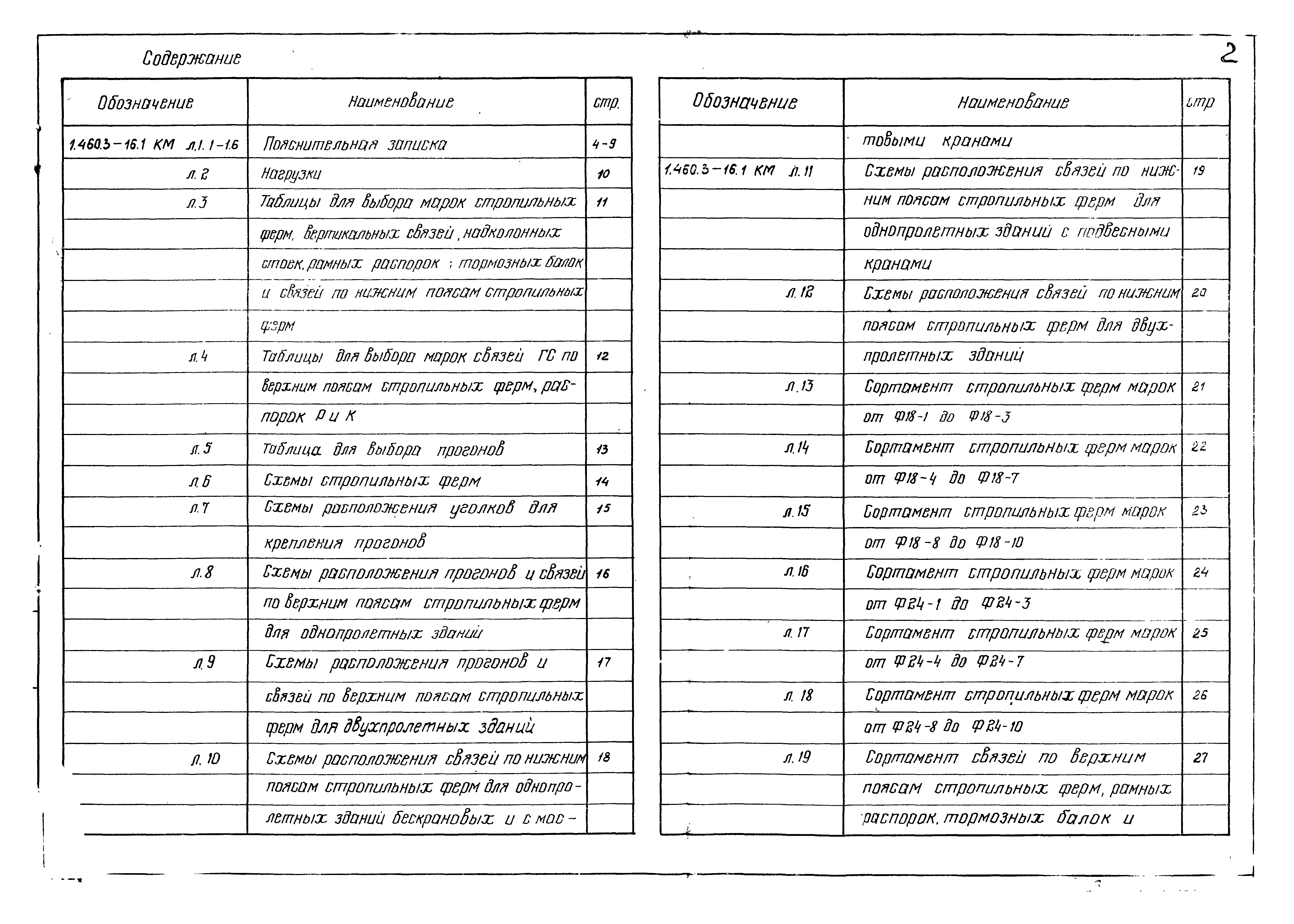 Серия 1.460.3-16