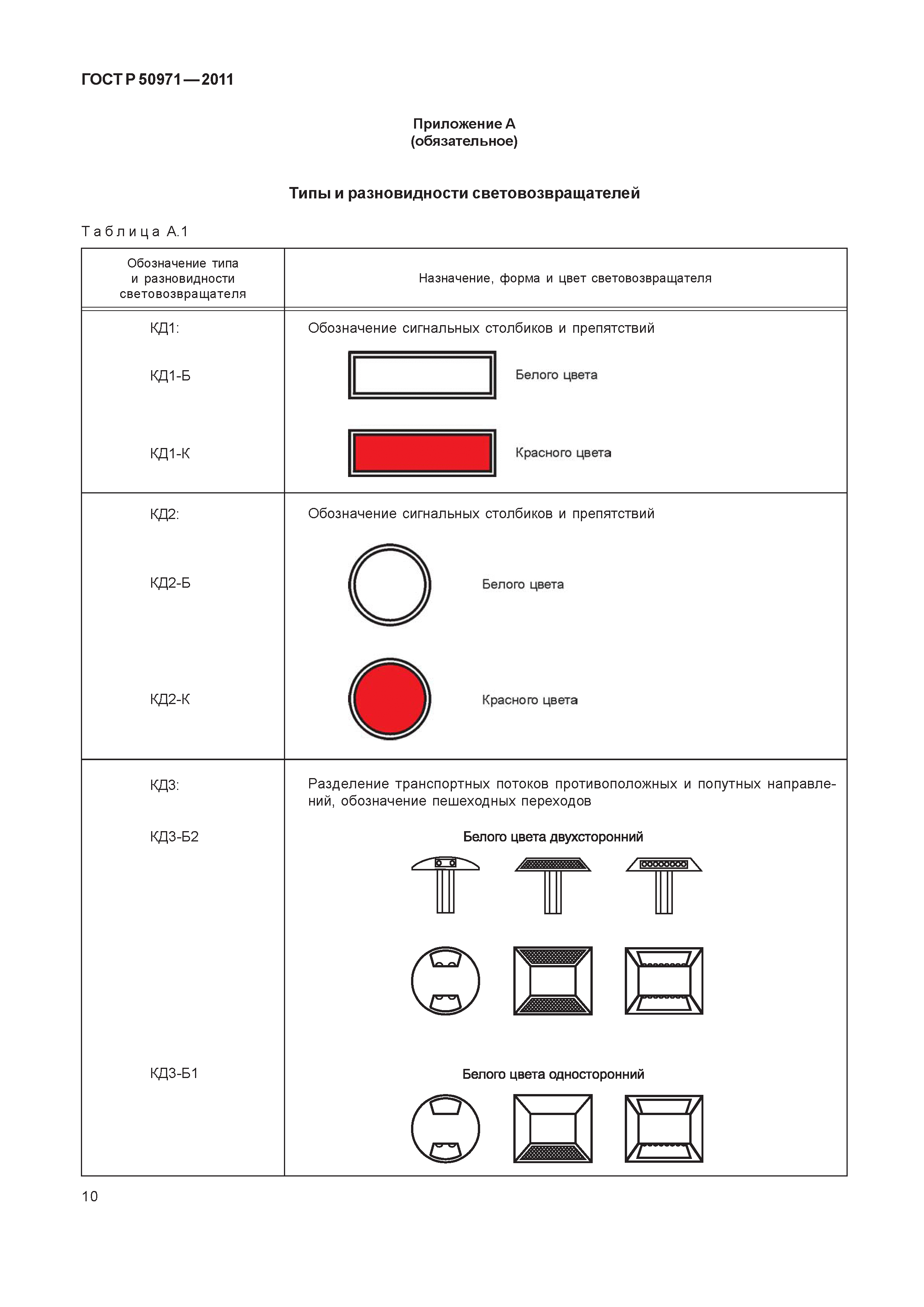 ГОСТ Р 50971-2011