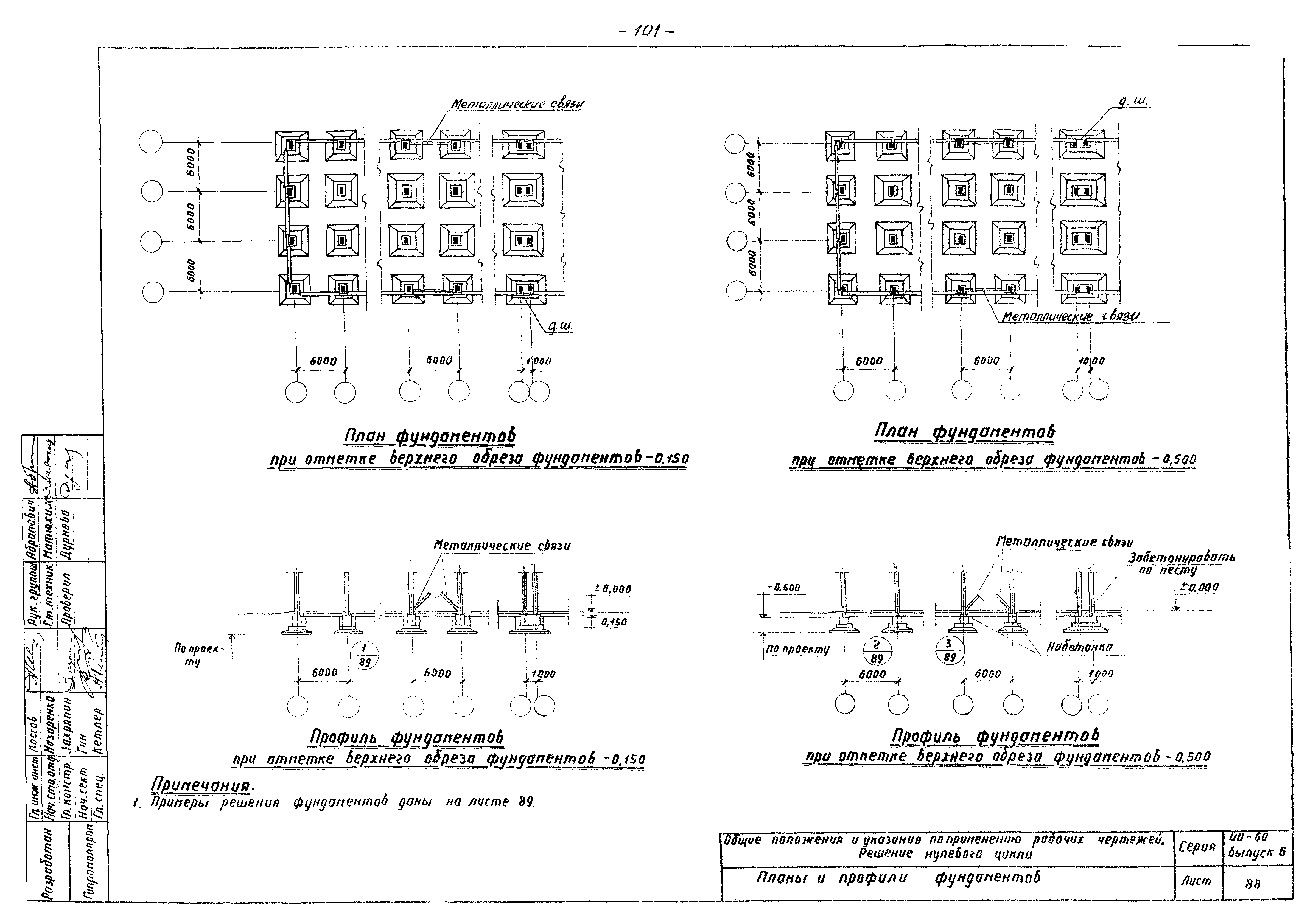 Серия ИИ-60