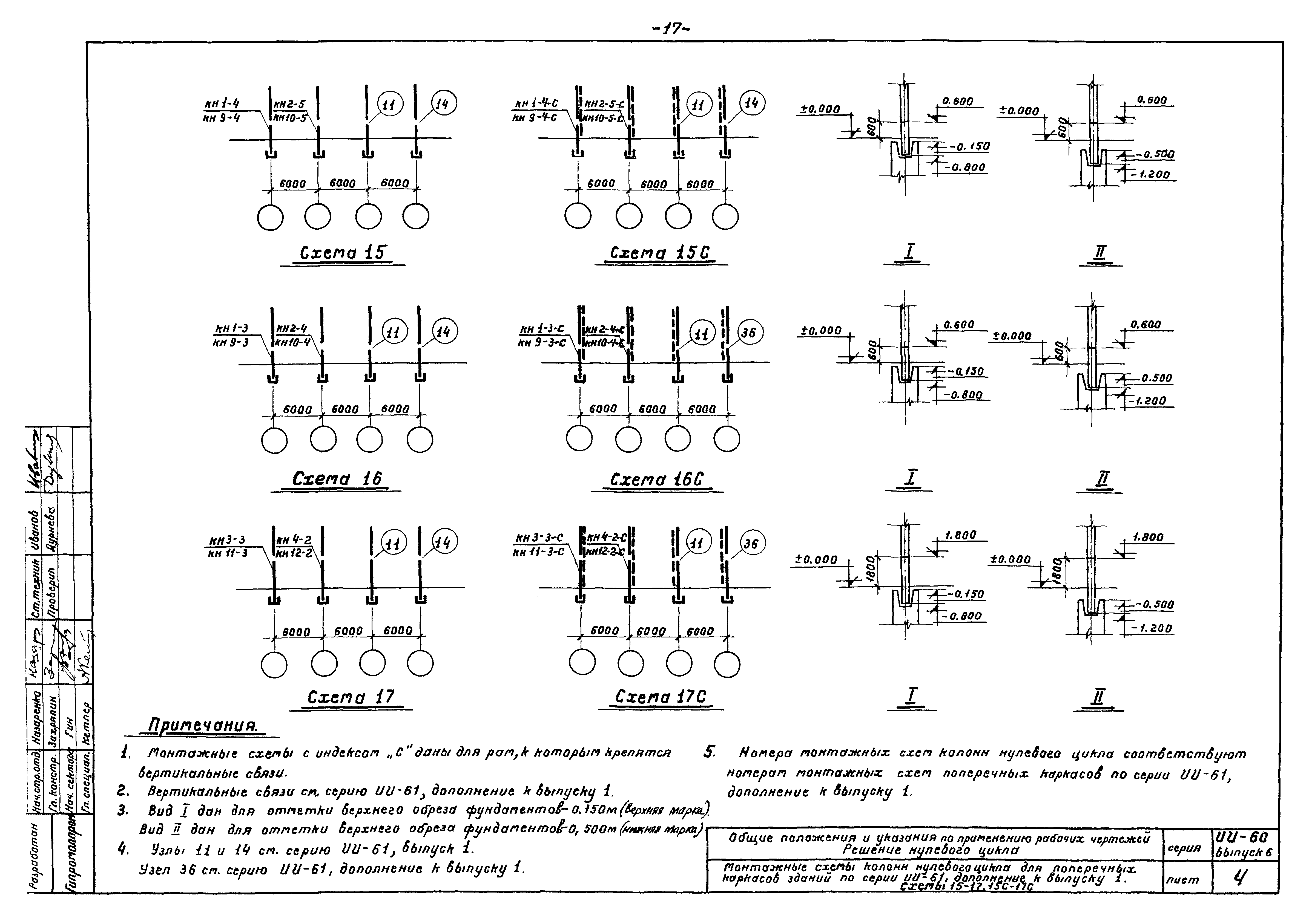 Серия ИИ-60