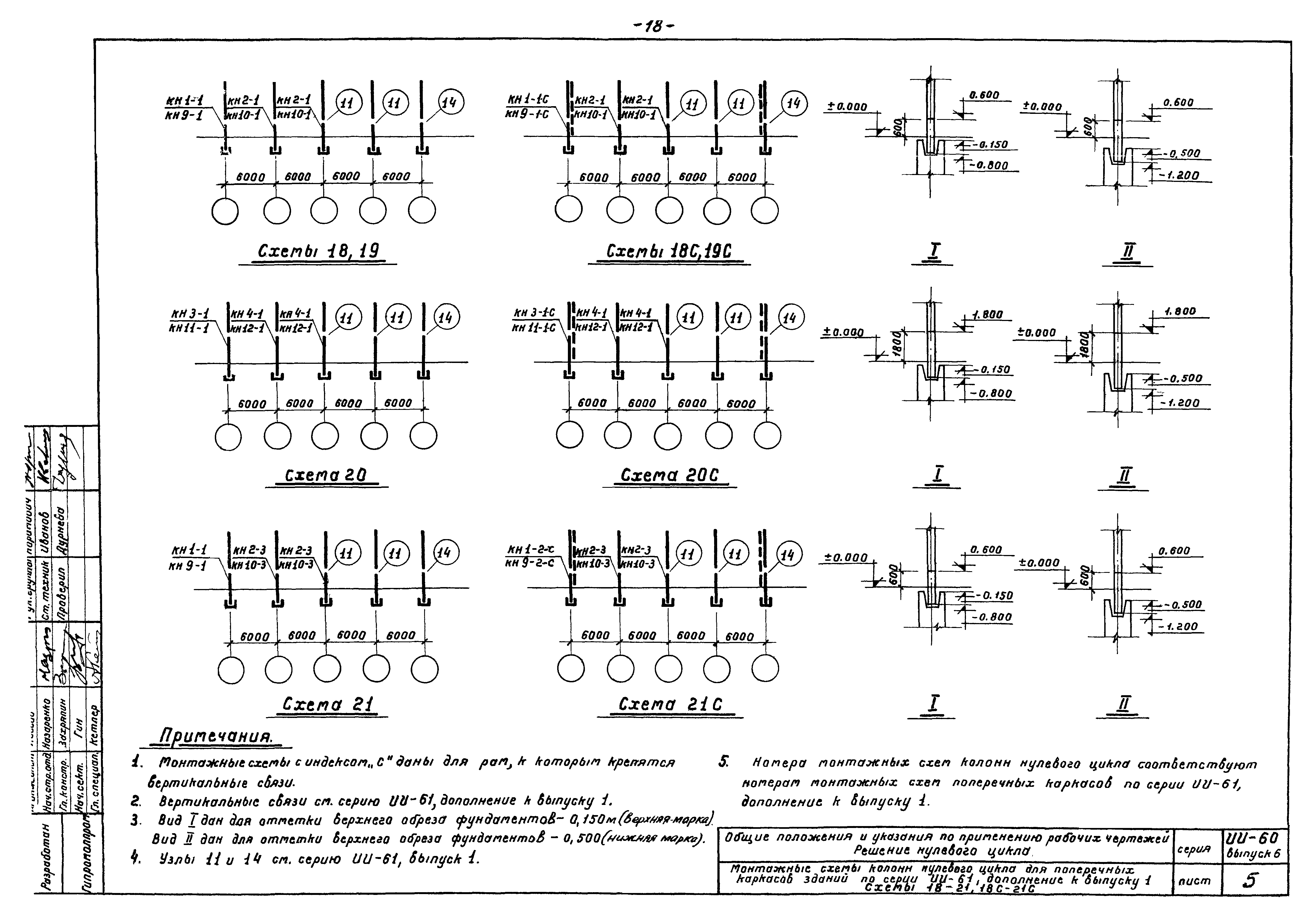 Серия ИИ-60