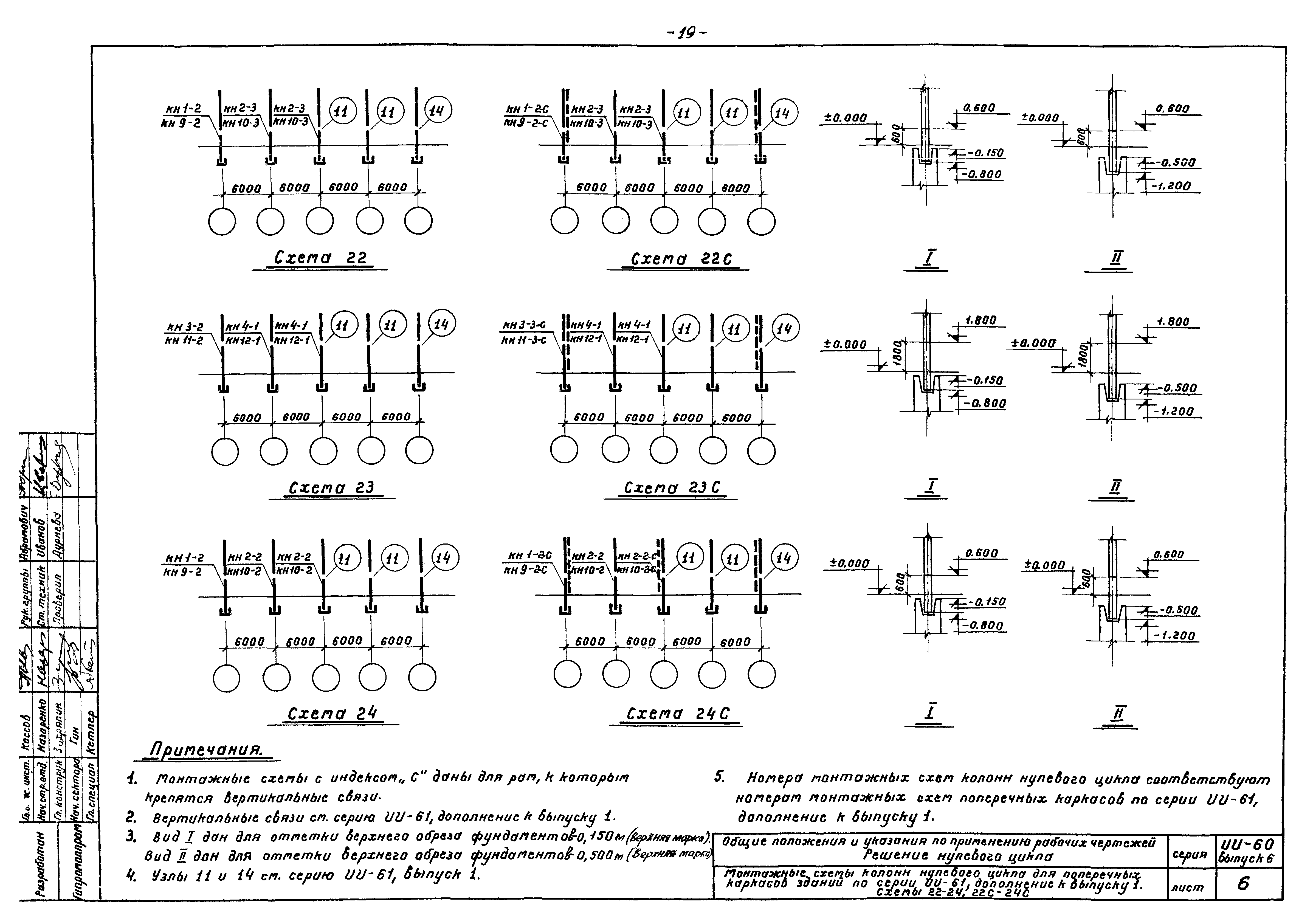 Серия ИИ-60