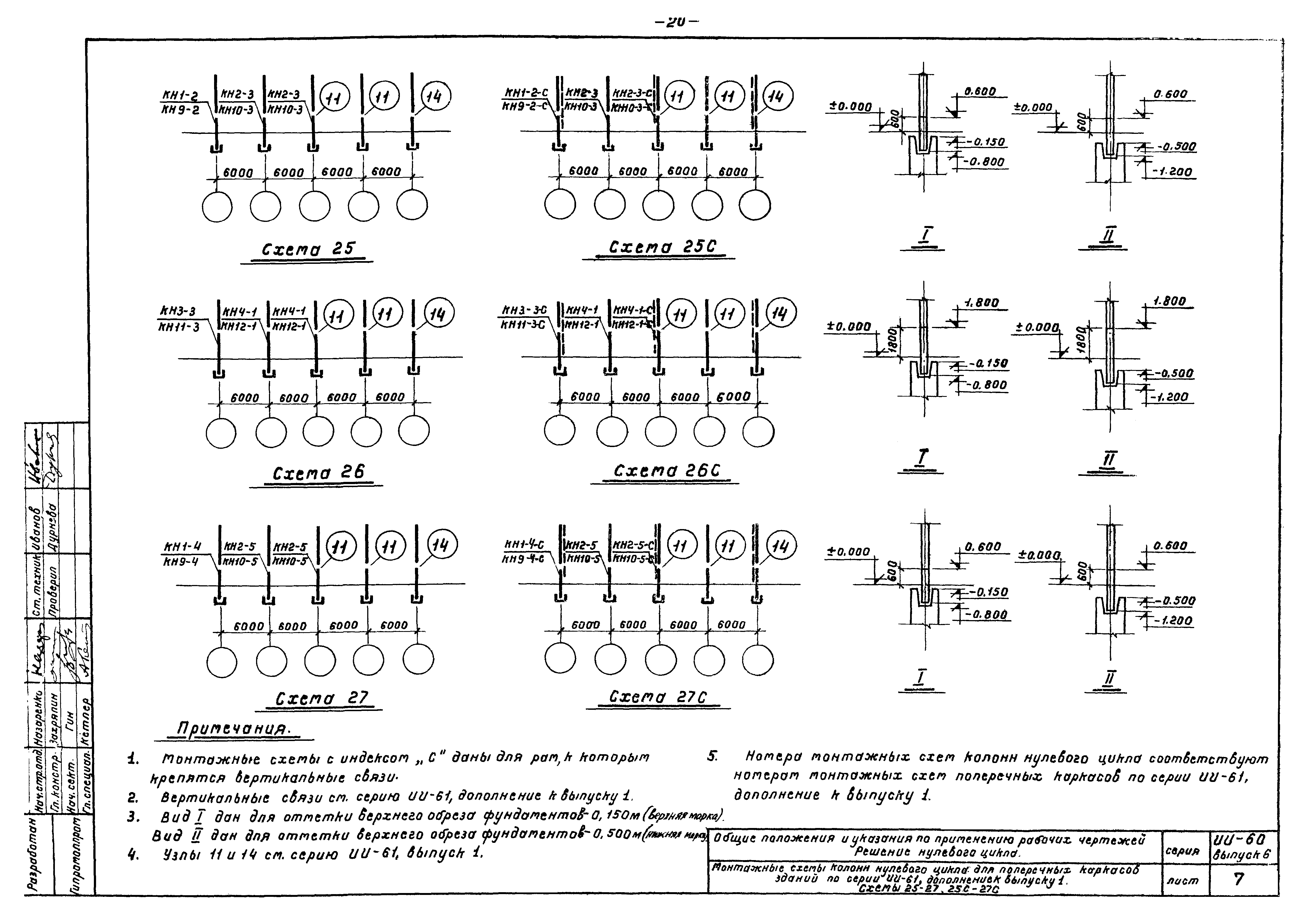 Серия ИИ-60