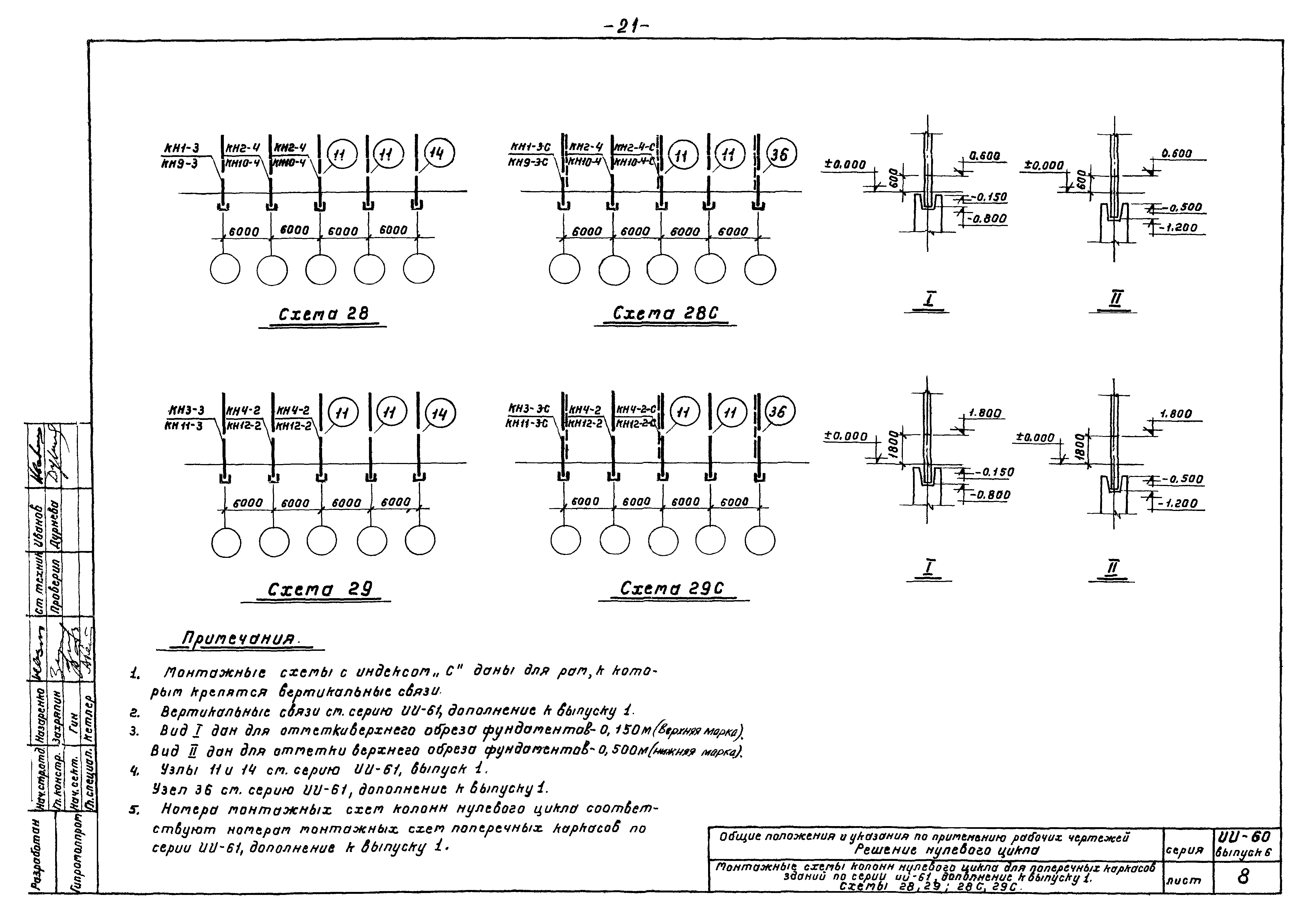 Серия ИИ-60