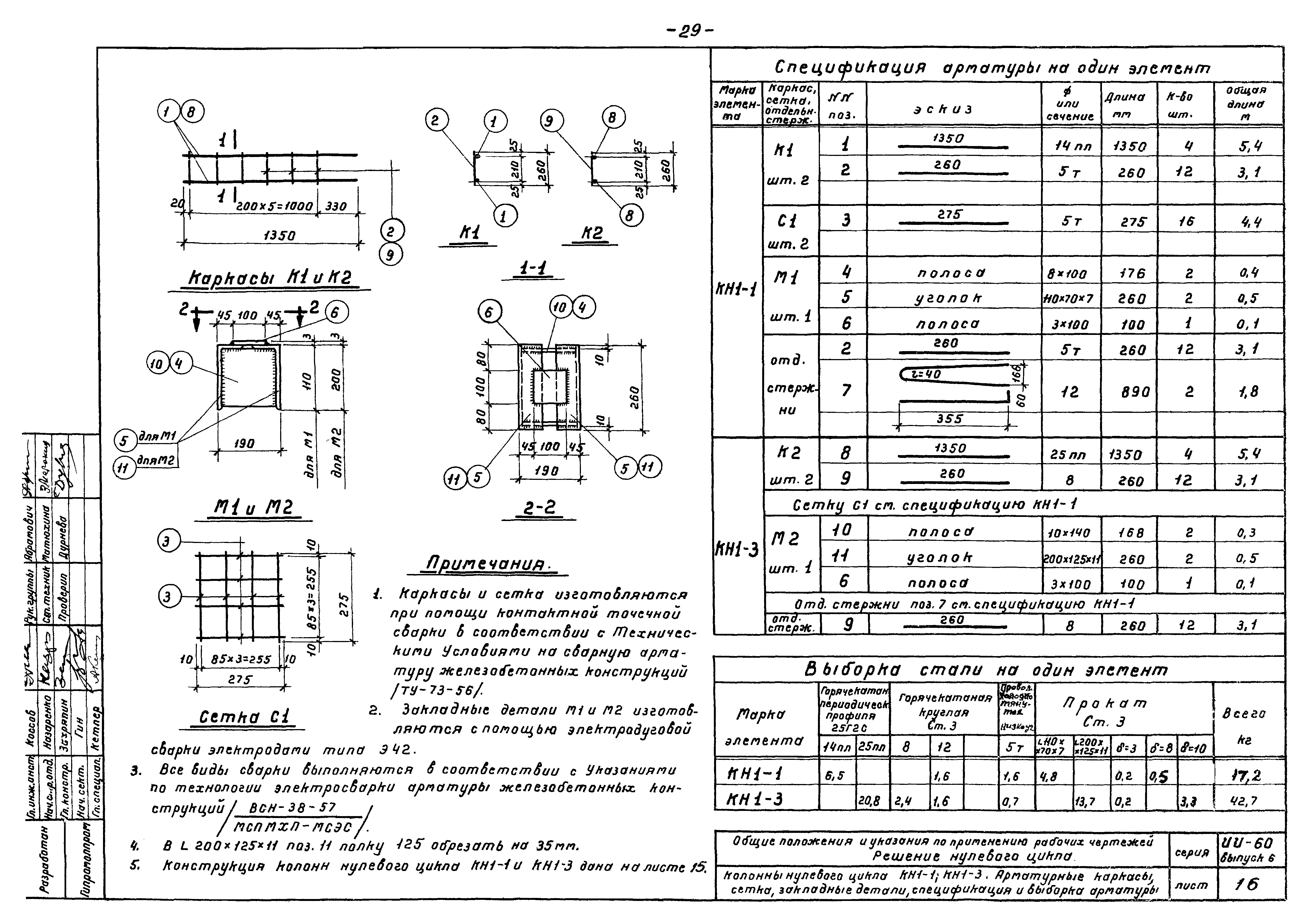 Серия ИИ-60