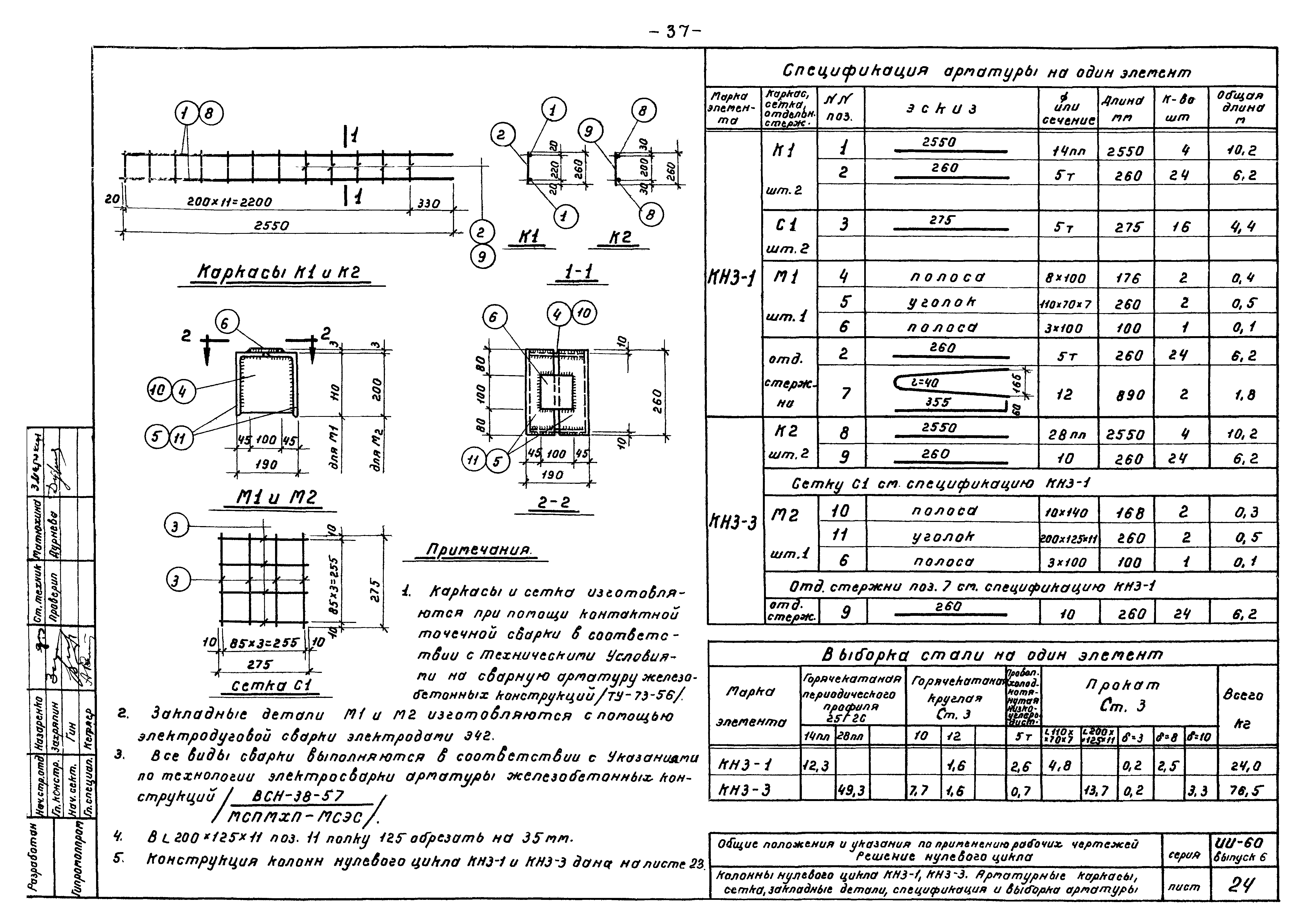 Серия ИИ-60