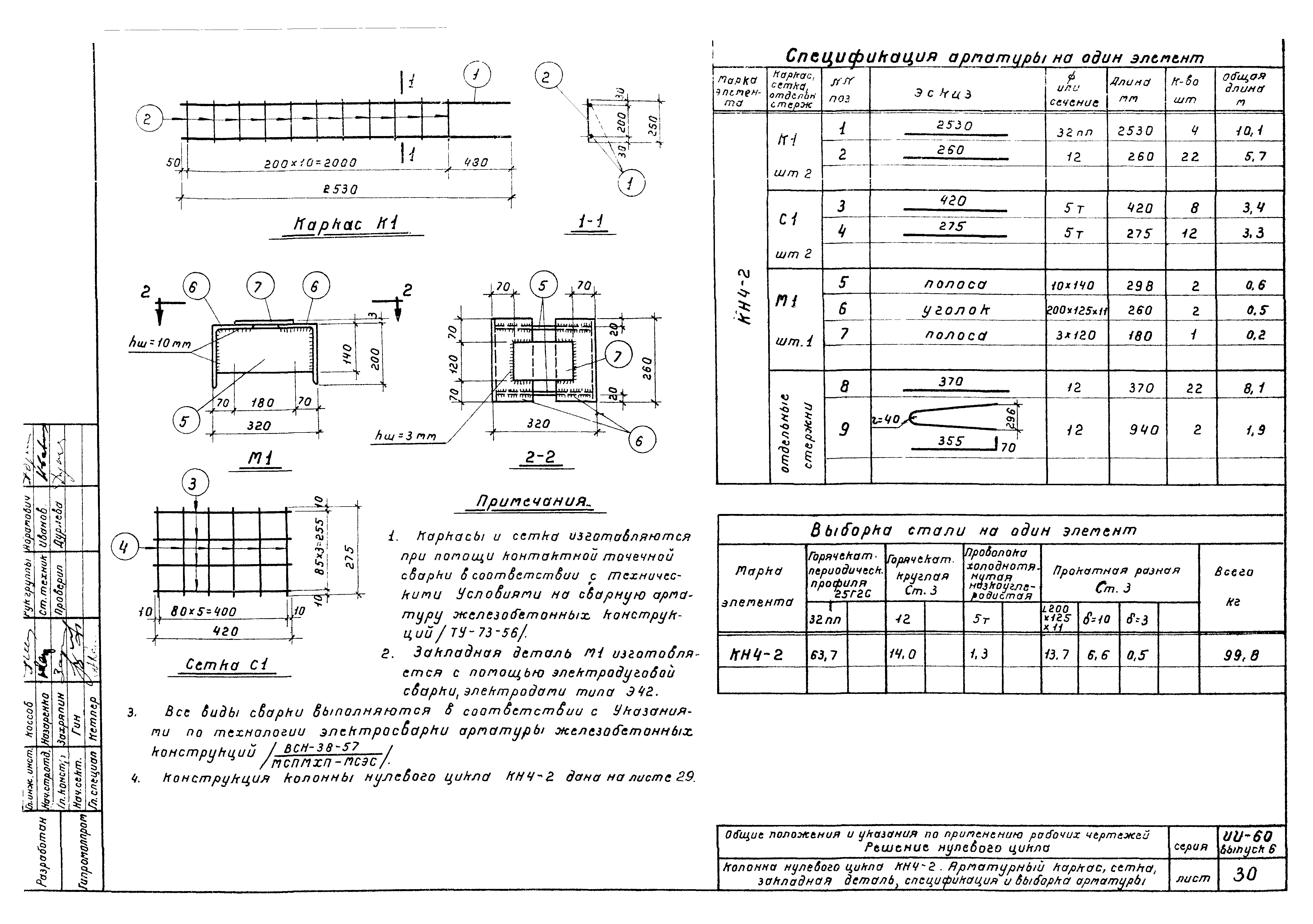 Серия ИИ-60