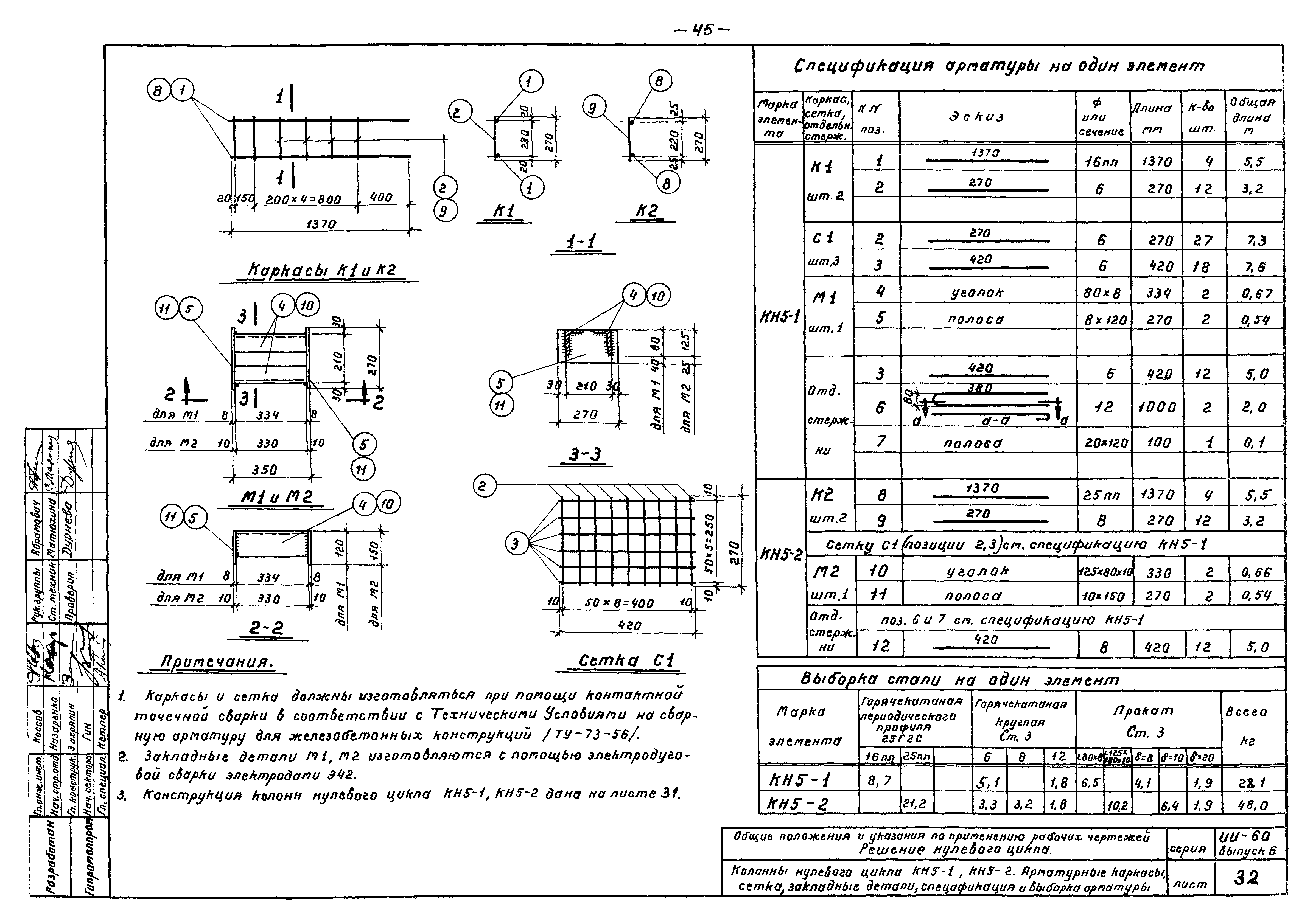 Серия ИИ-60