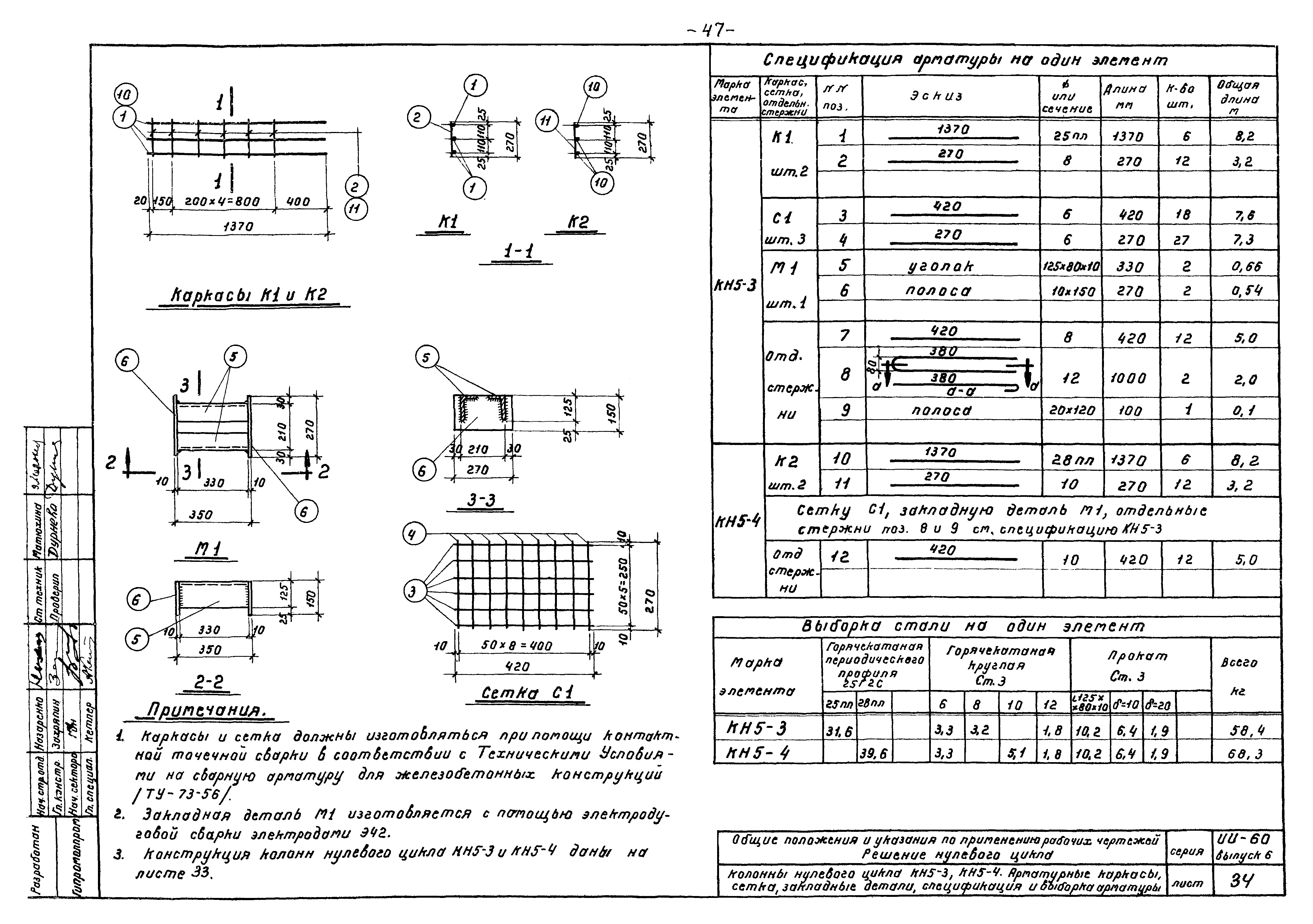 Серия ИИ-60