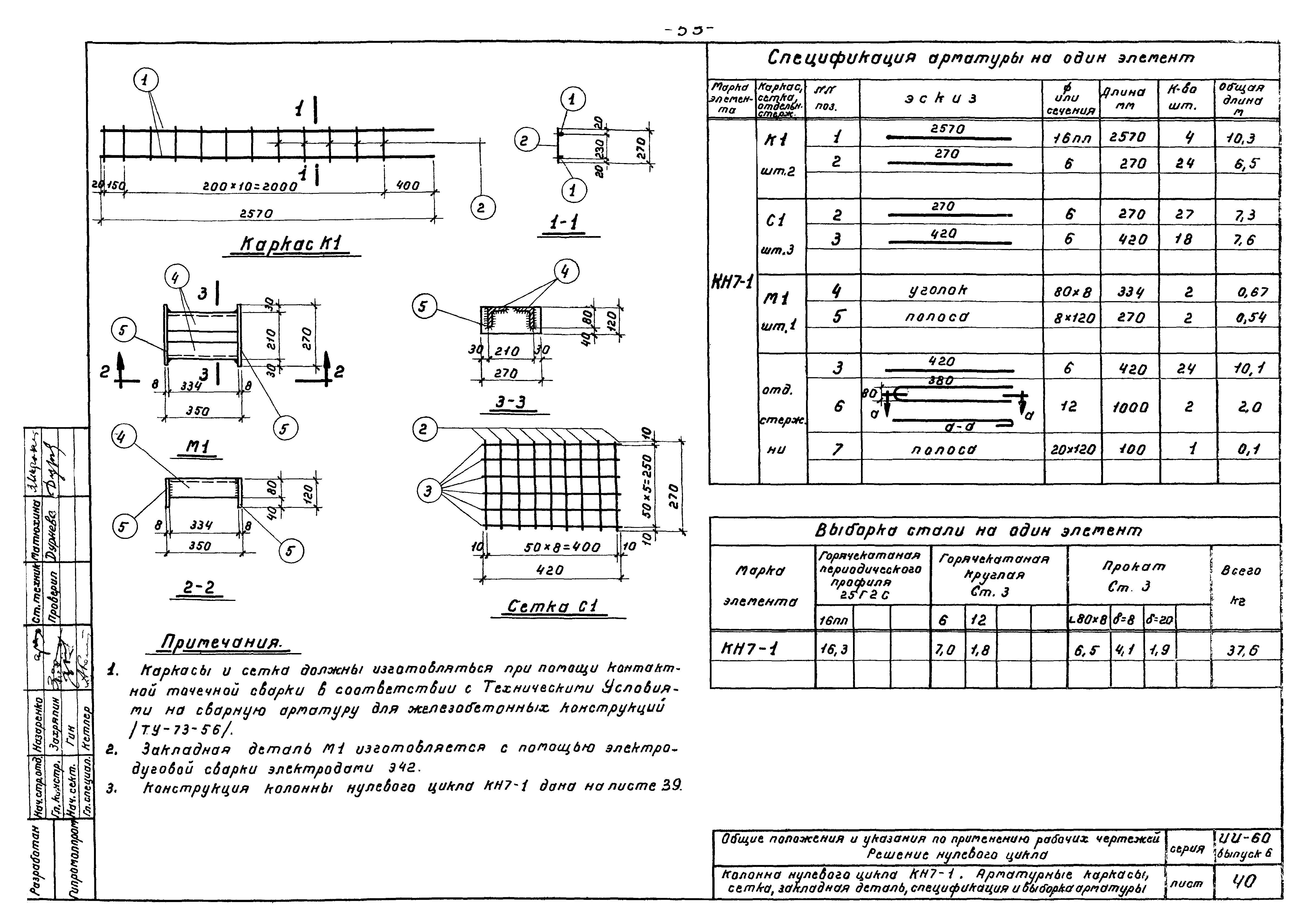 Серия ИИ-60