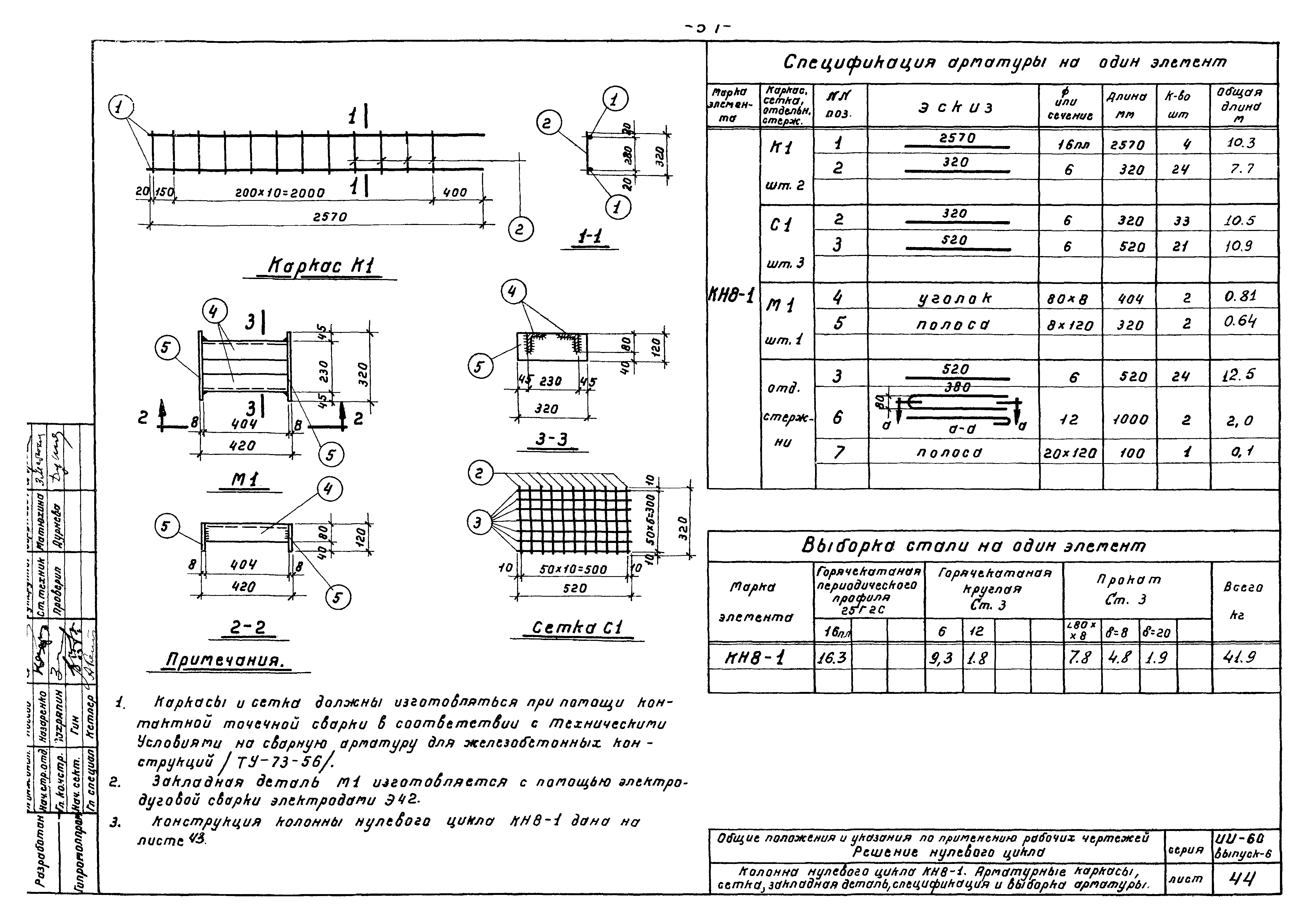 Серия ИИ-60