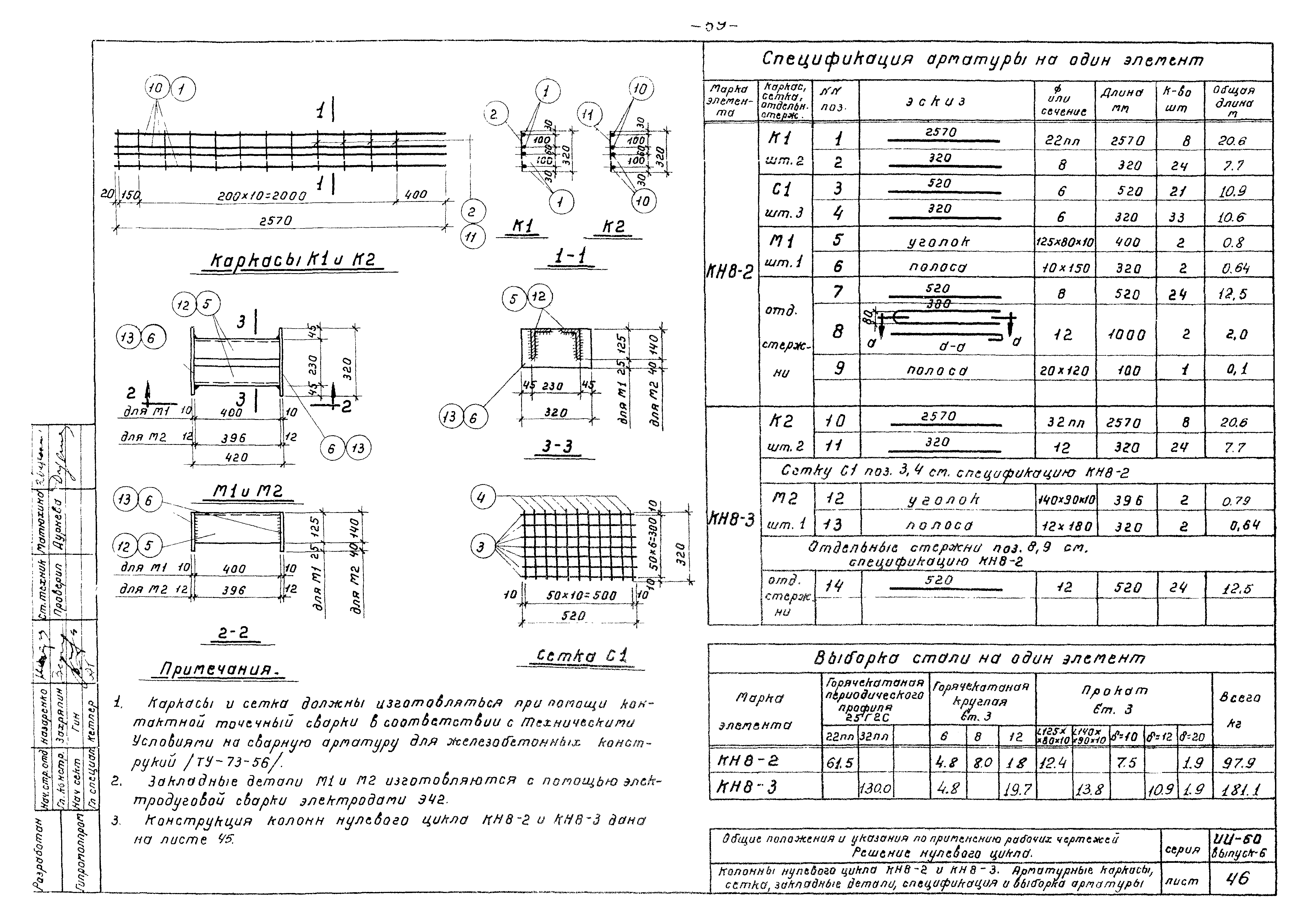 Серия ИИ-60