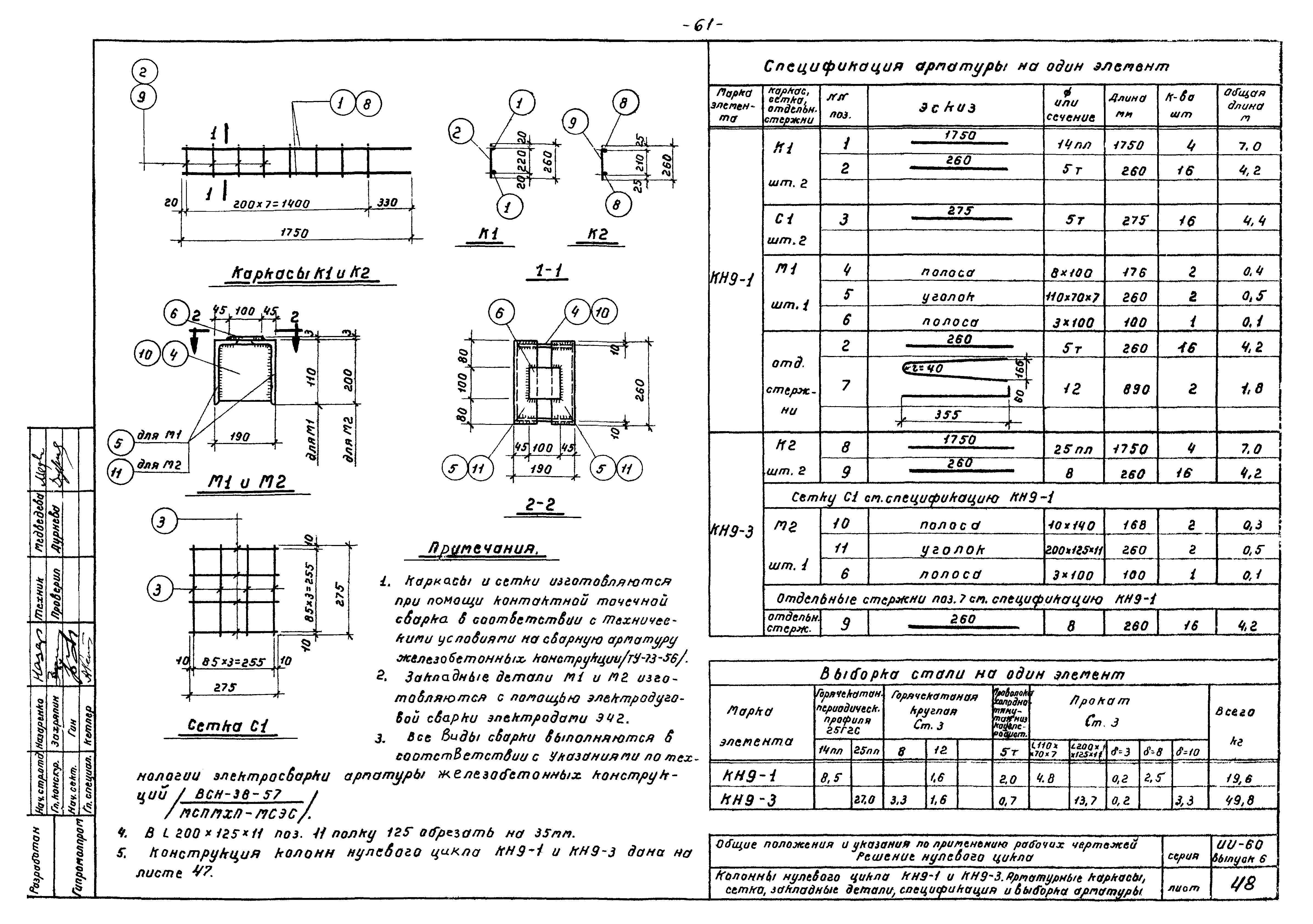 Серия ИИ-60