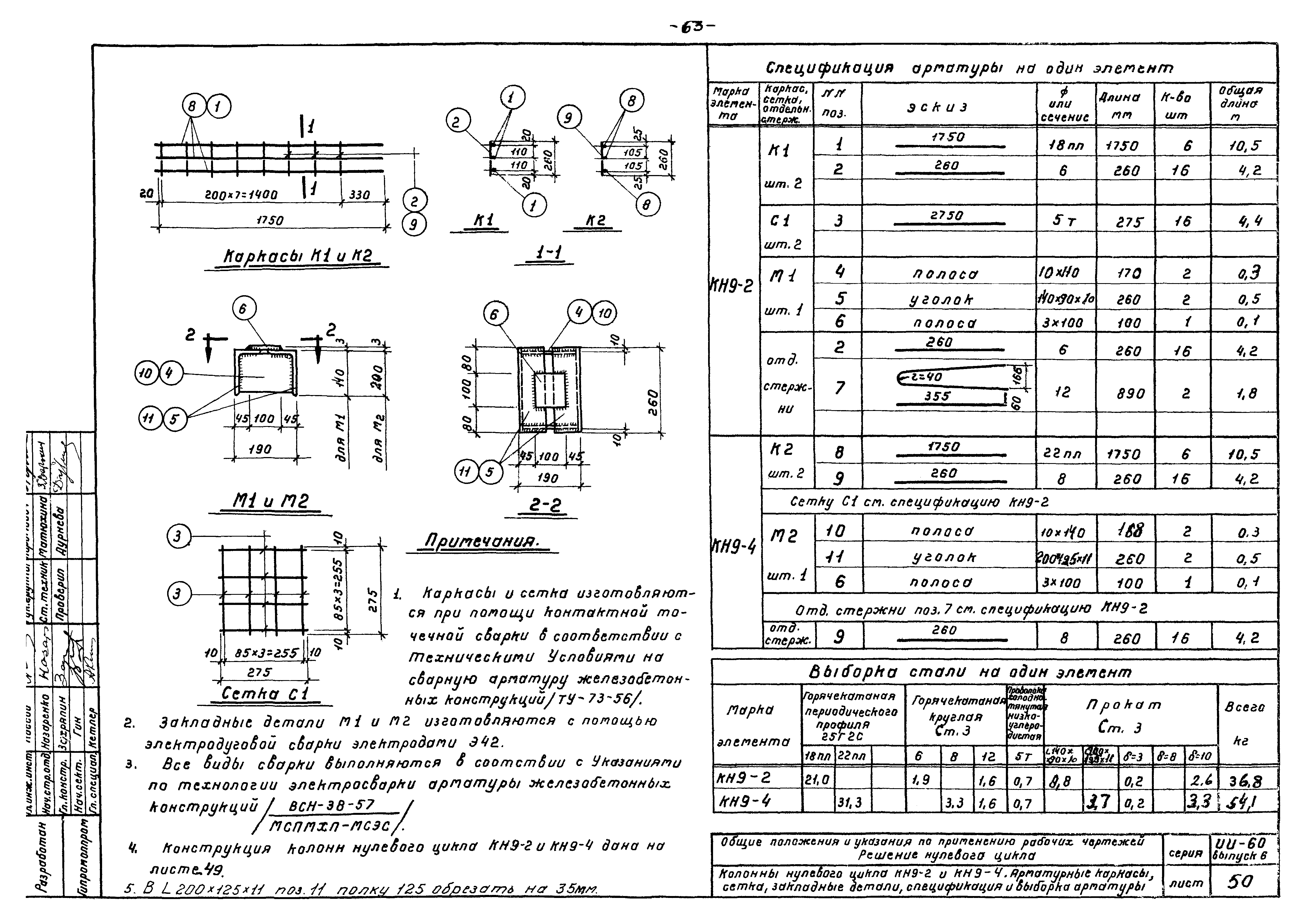 Серия ИИ-60