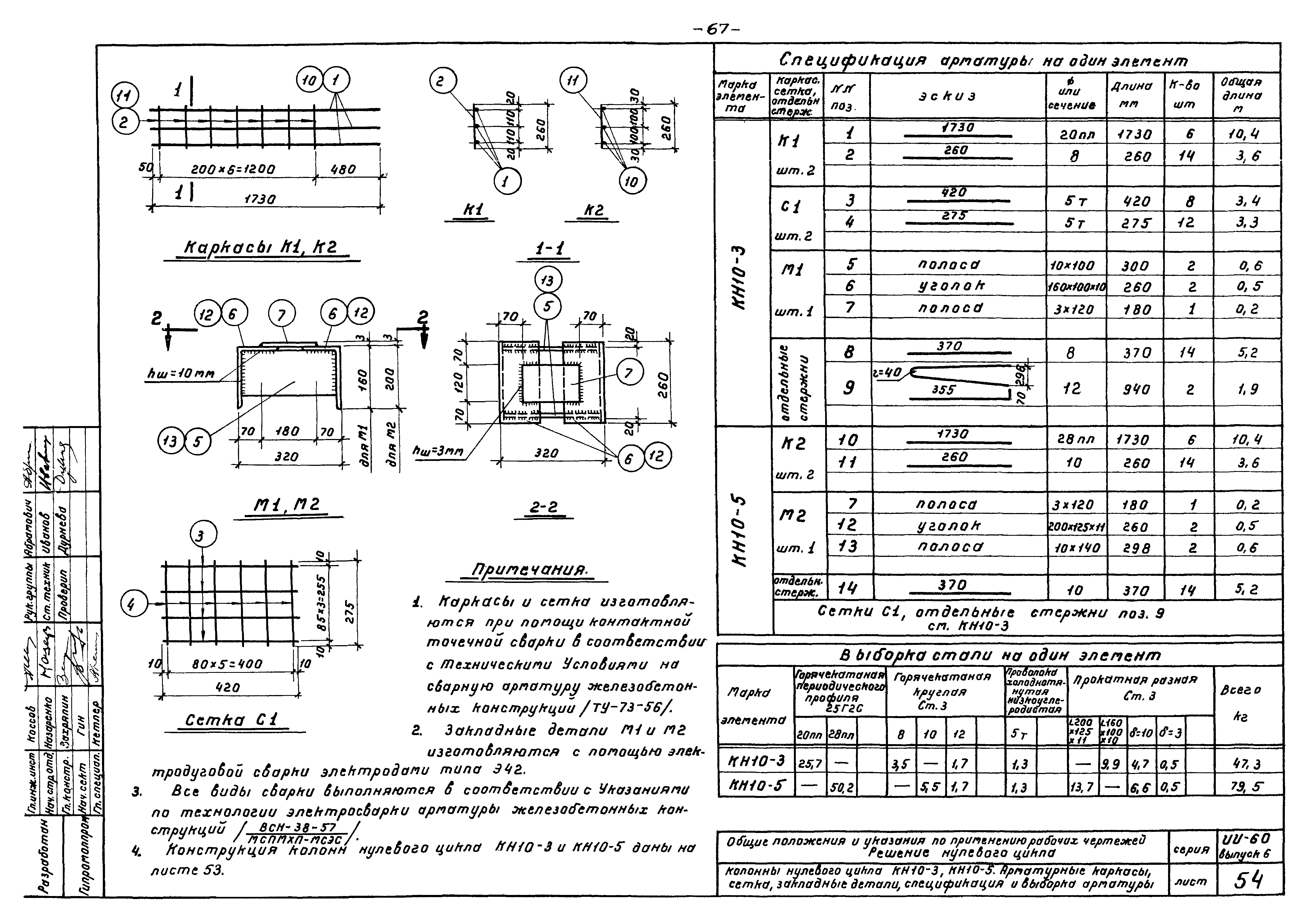 Серия ИИ-60