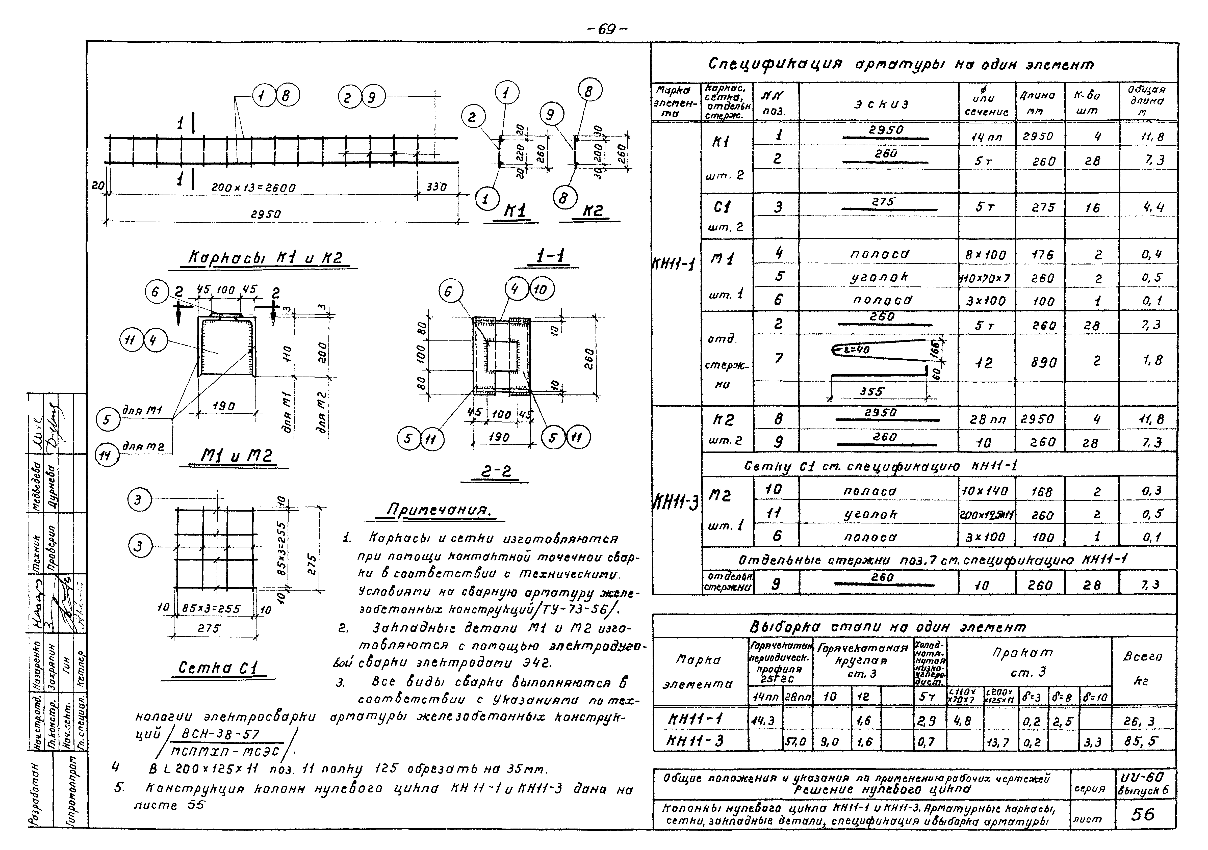 Серия ИИ-60