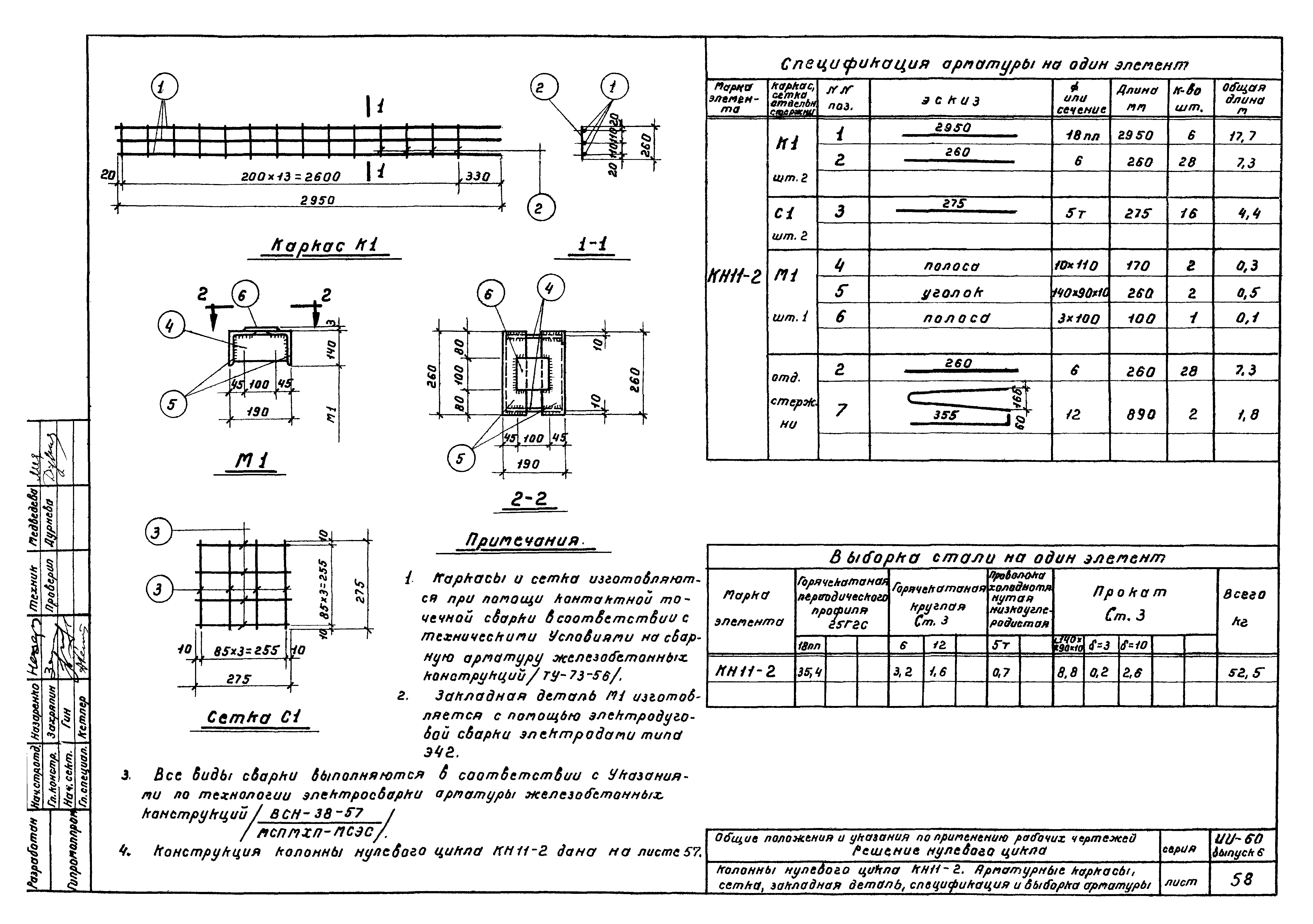 Серия ИИ-60